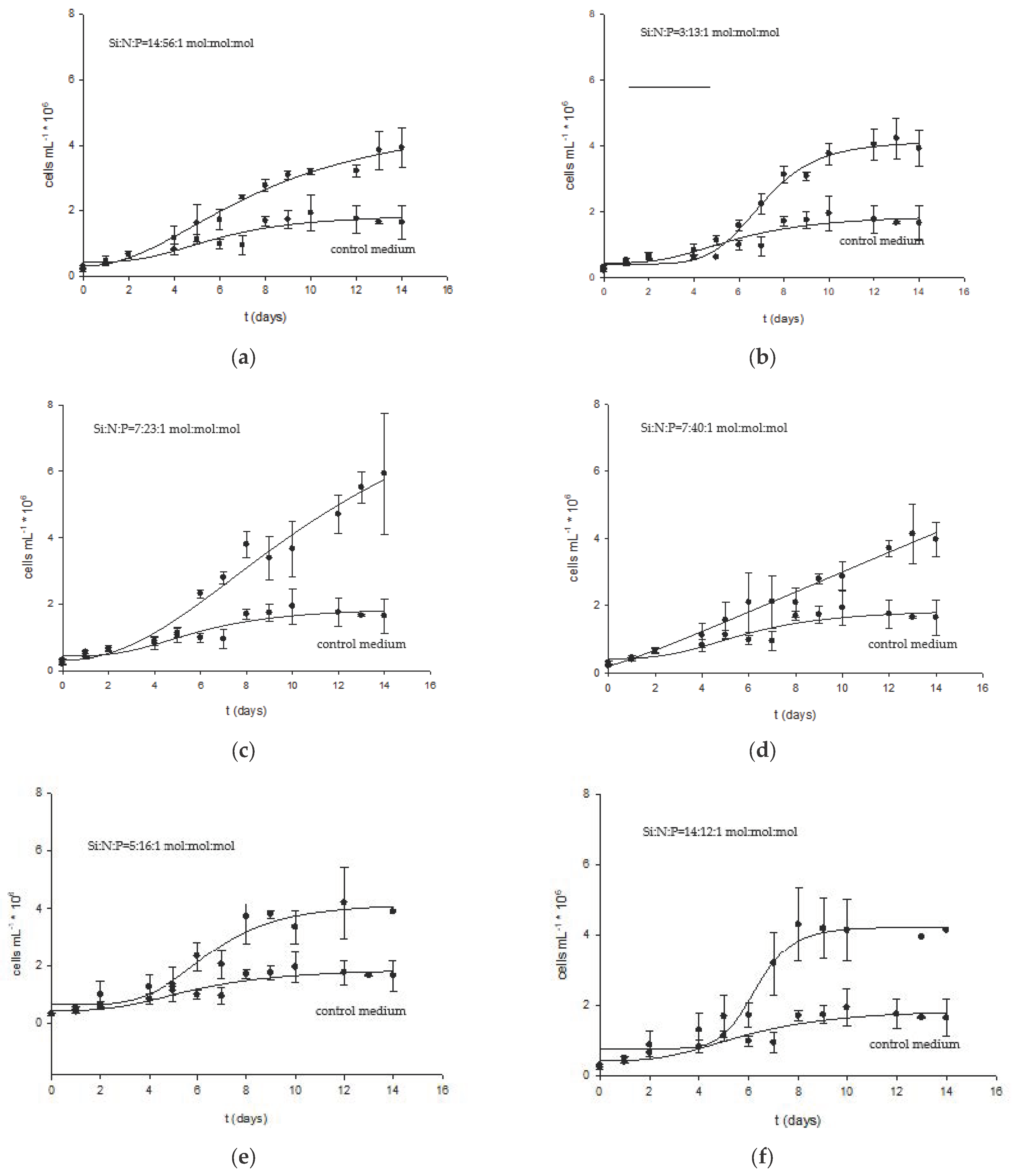 Marinedrugs 22 00046 g002