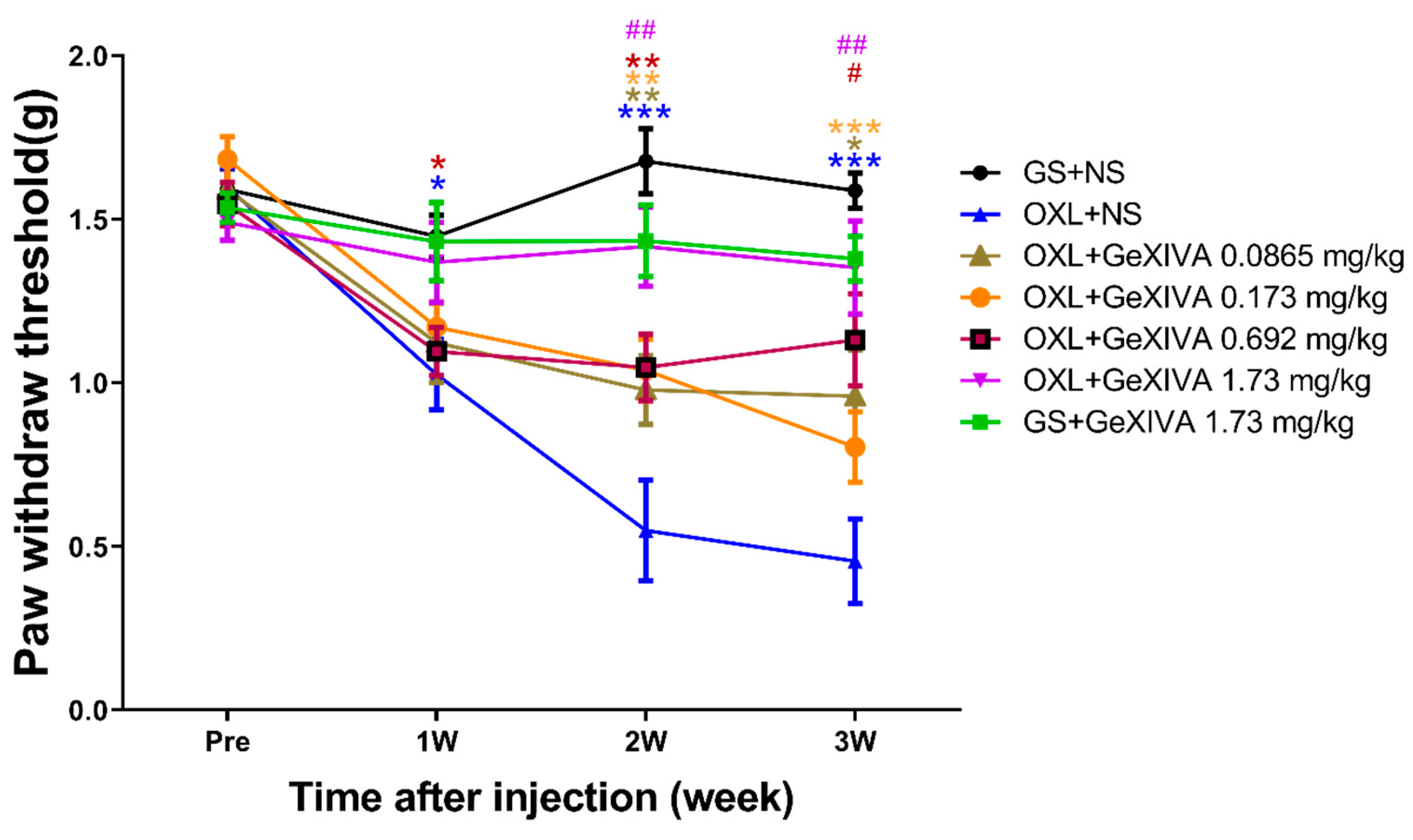 Marinedrugs 22 00049 g001