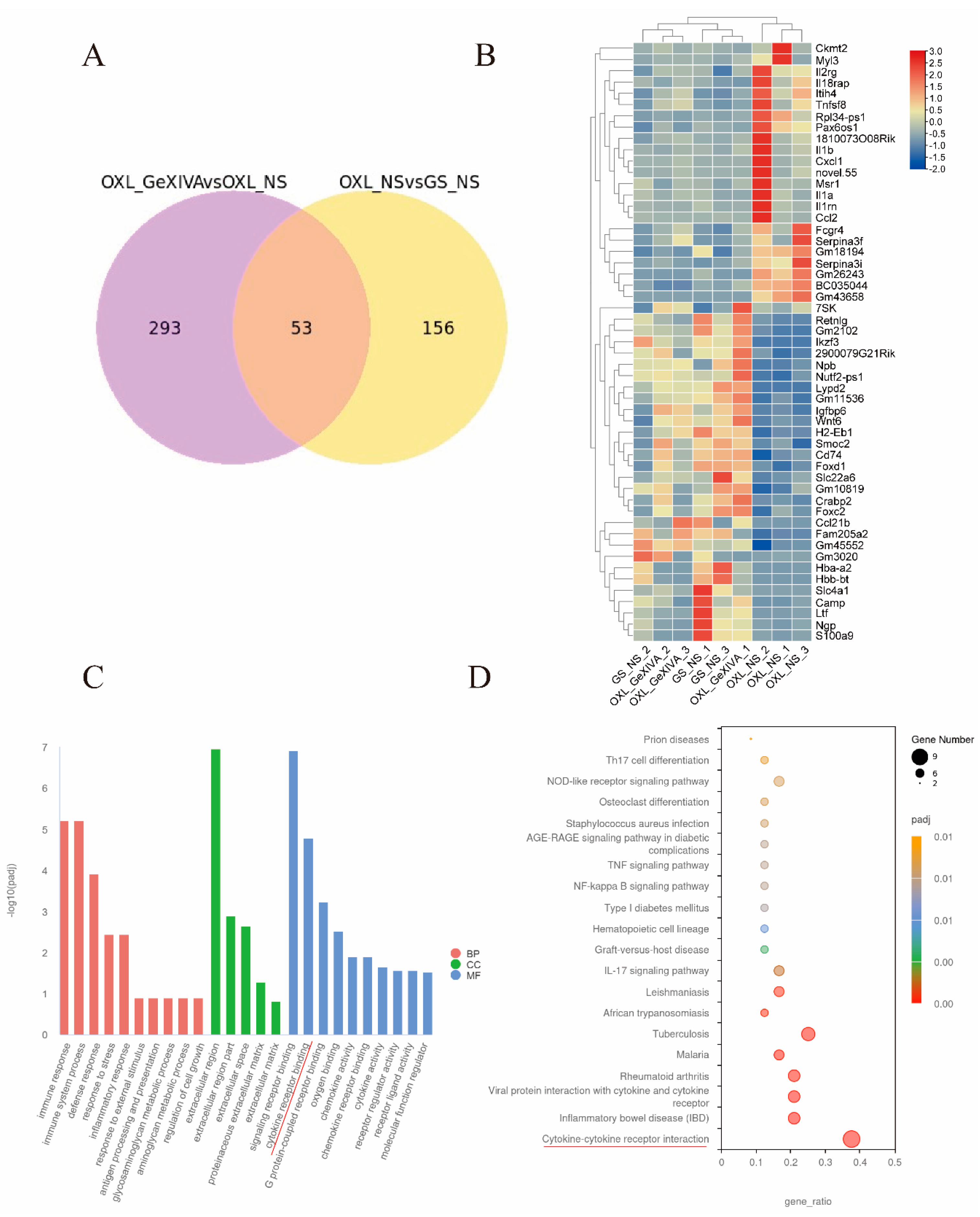 Marinedrugs 22 00049 g004
