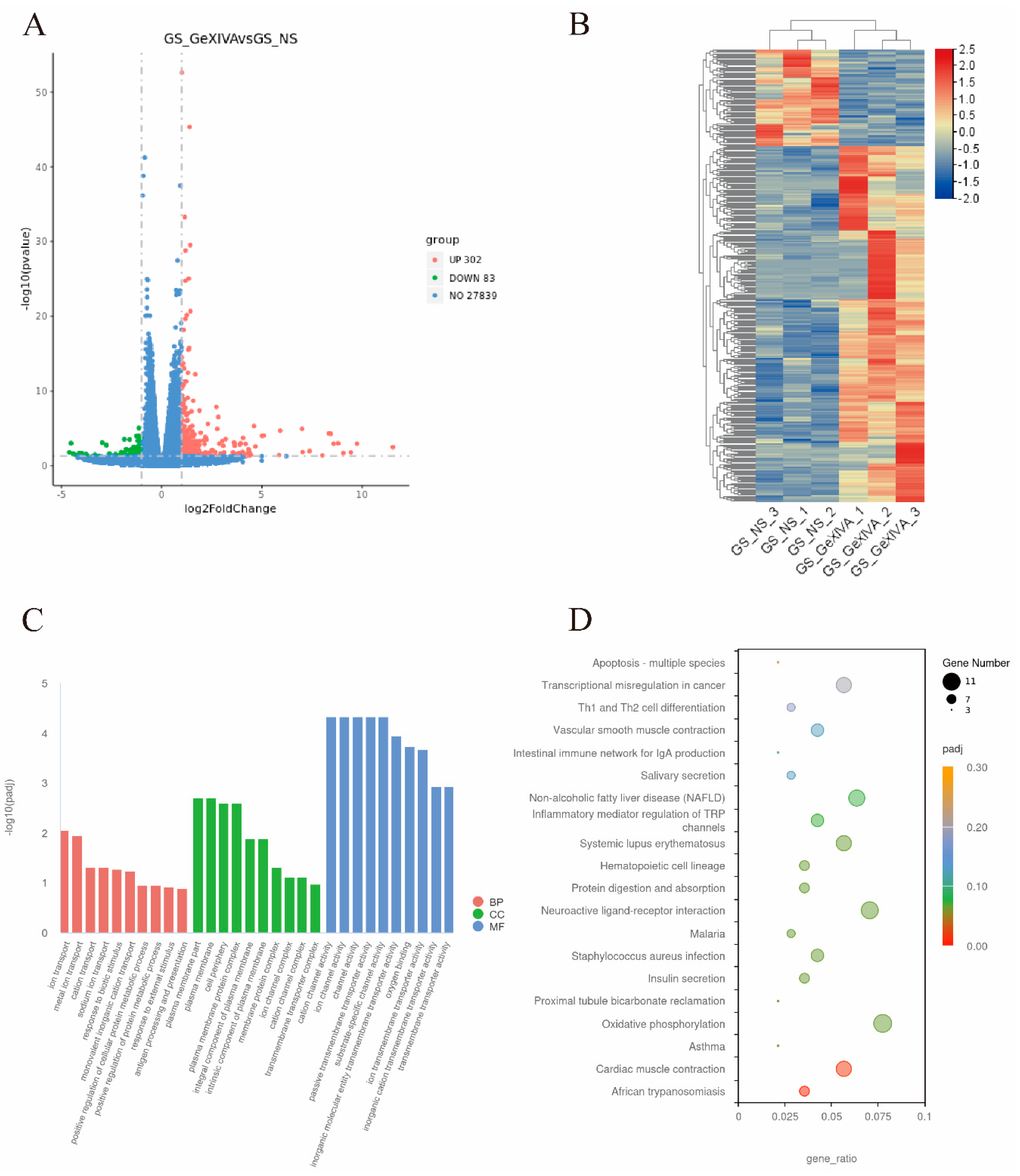 Marinedrugs 22 00049 g006