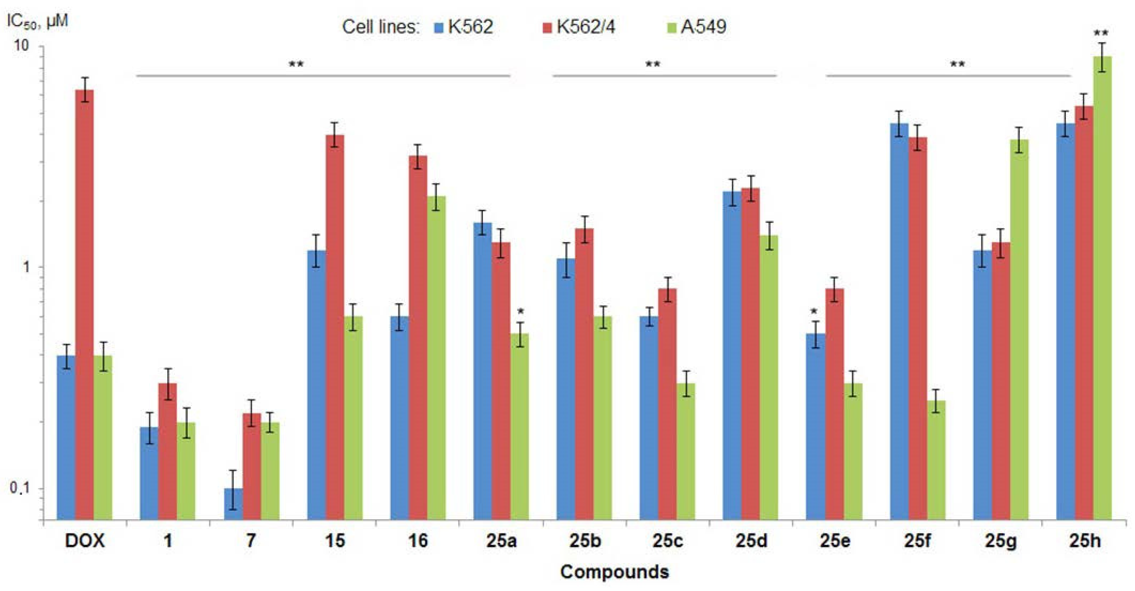 Marinedrugs 22 00053 g003