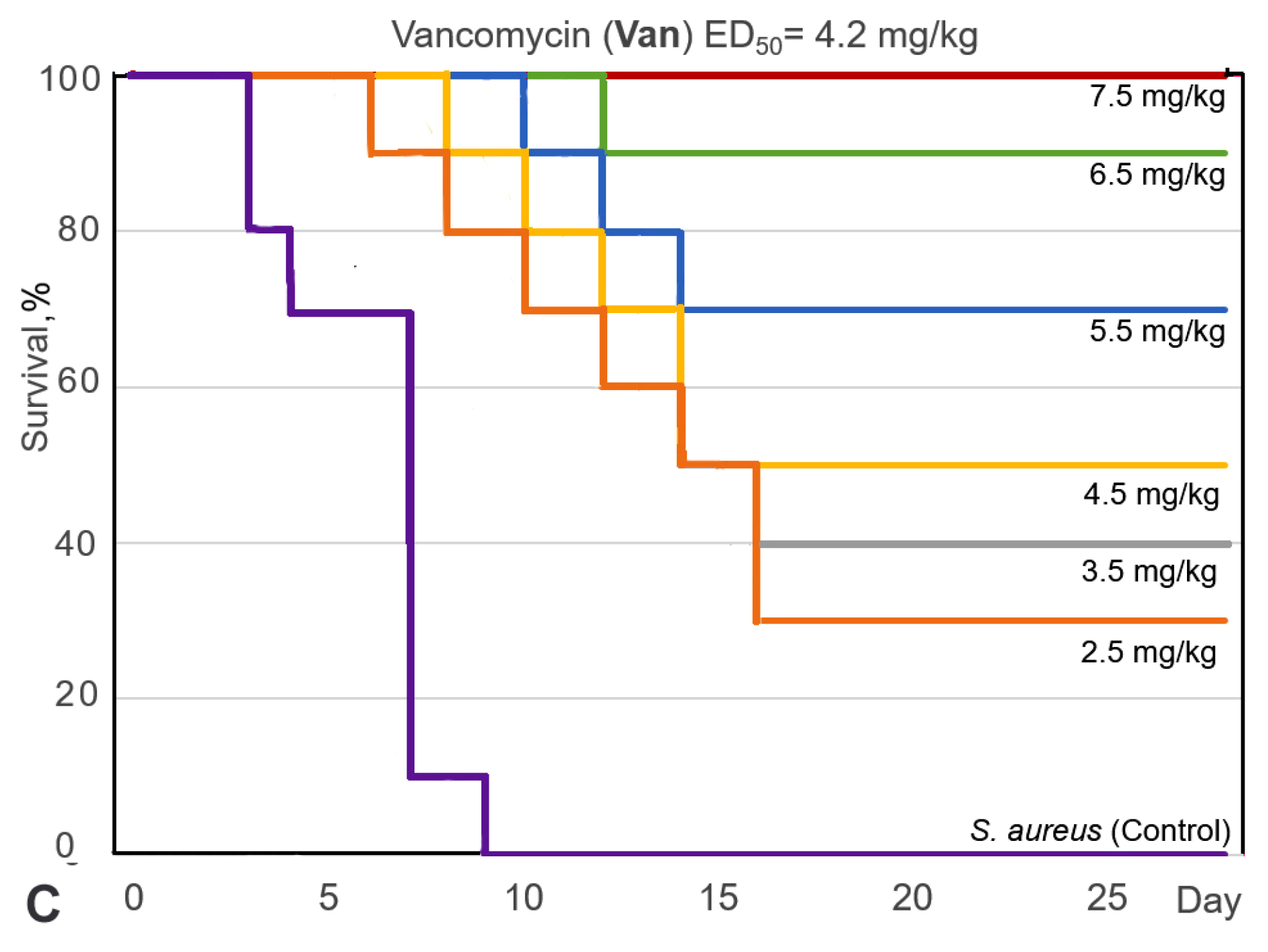 Marinedrugs 22 00053 g005b