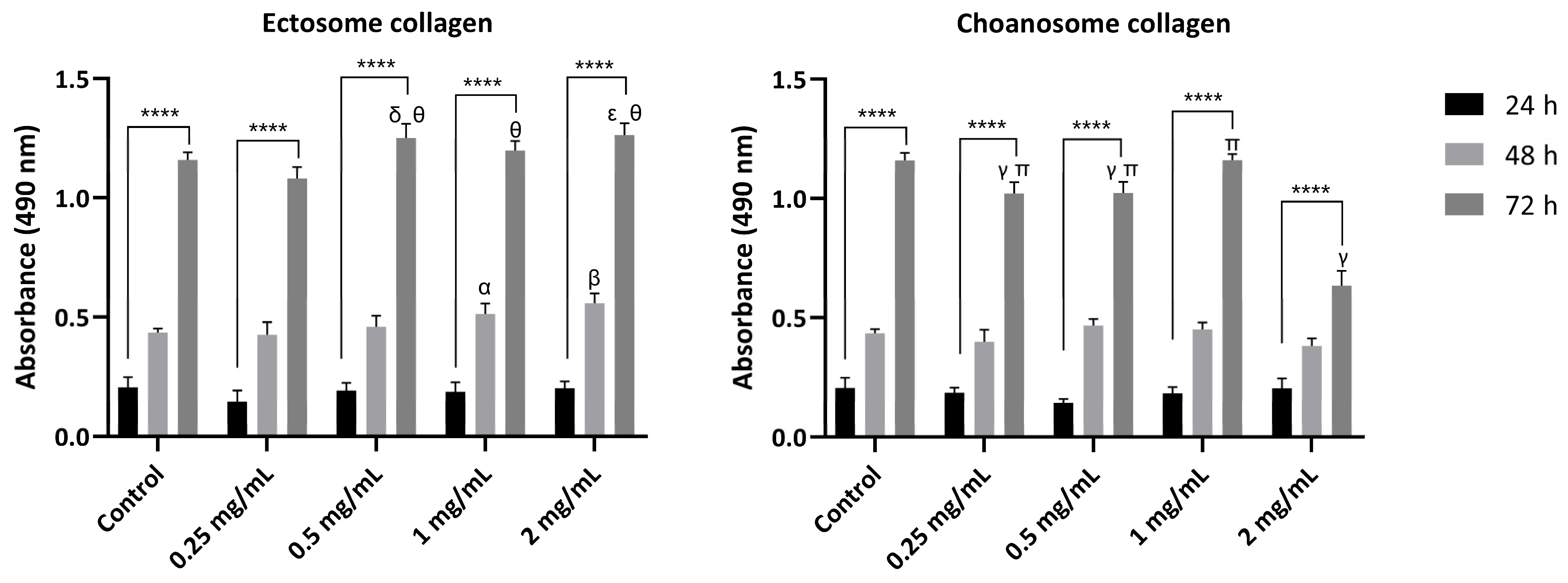 Marinedrugs 22 00055 g004