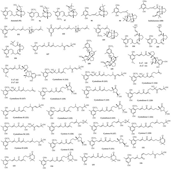 Marinedrugs 22 00059 g011b