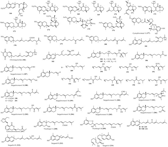 Marinedrugs 22 00059 g012