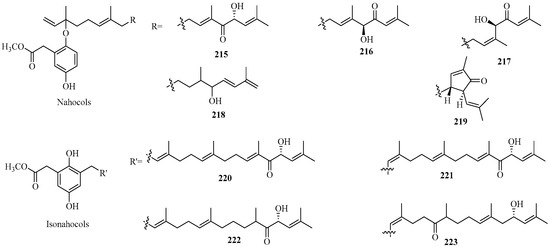 Marinedrugs 22 00059 g013