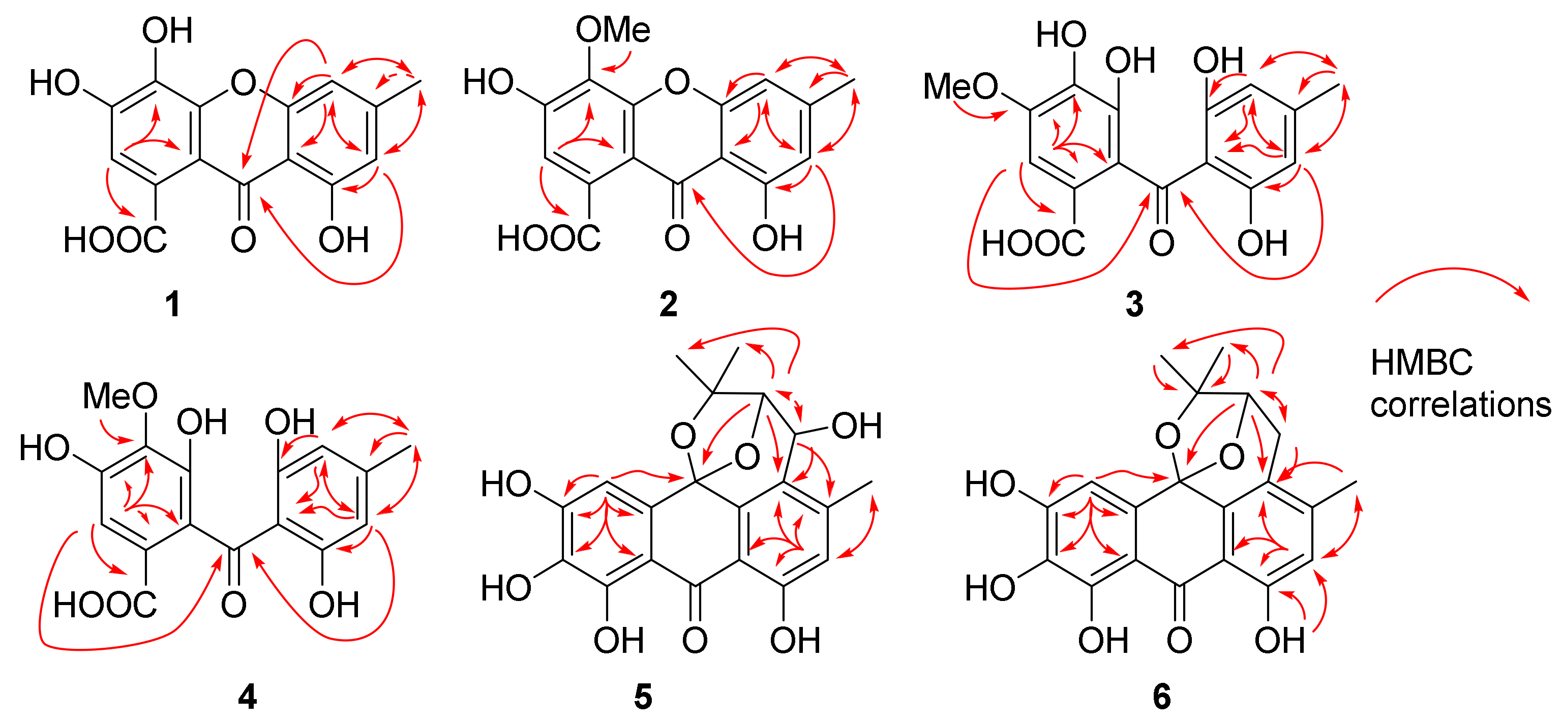 Marinedrugs 22 00063 g002