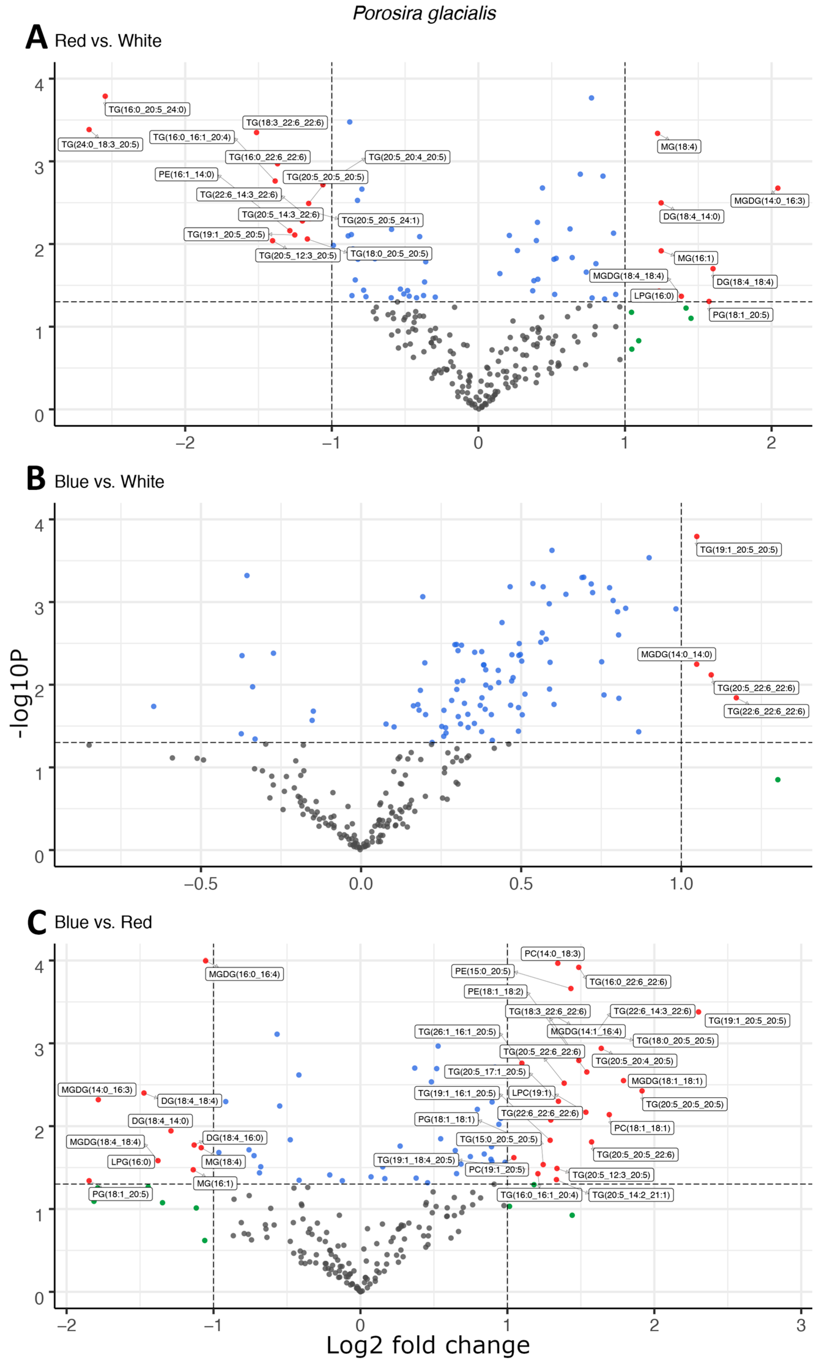 Marinedrugs 22 00067 g001