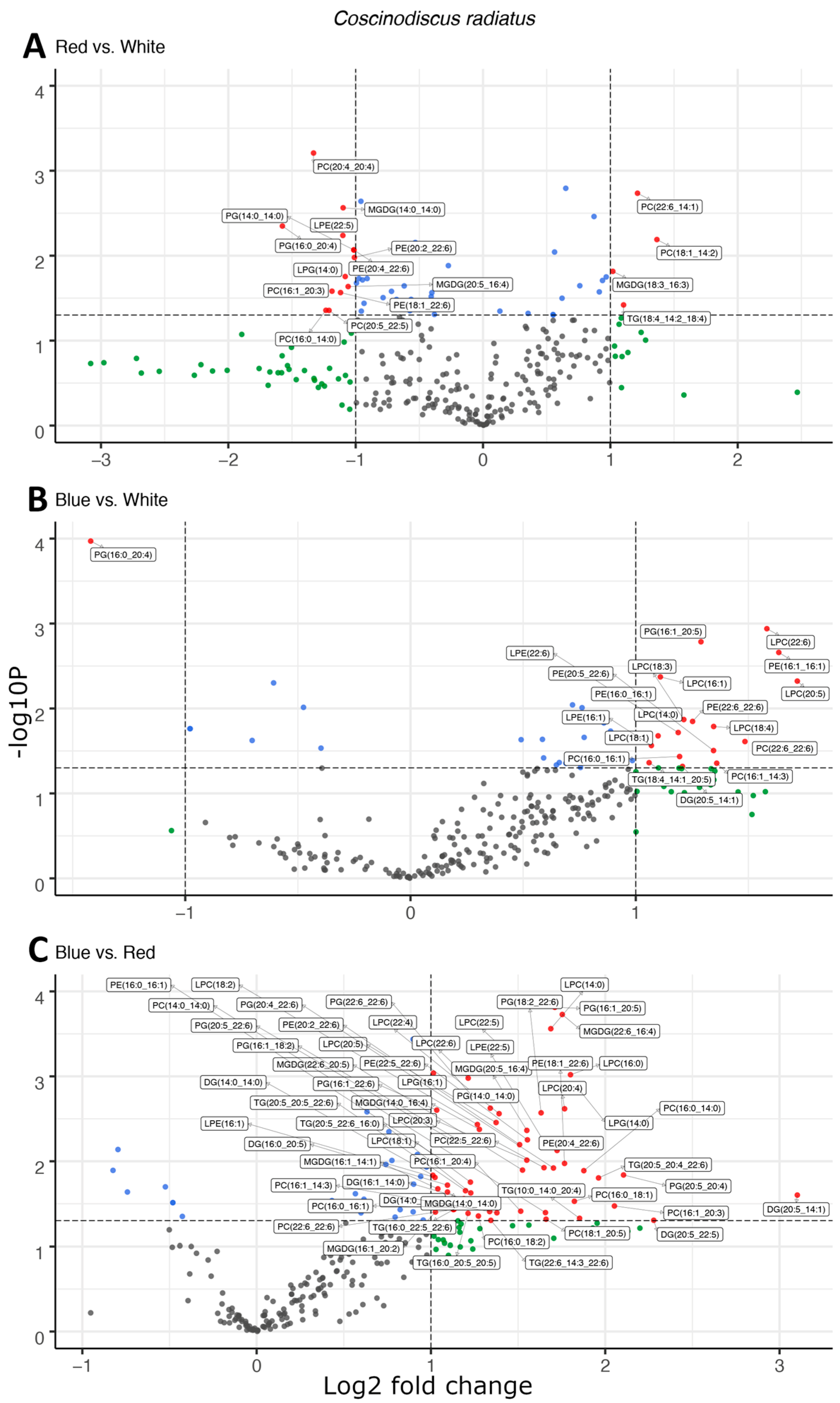 Marinedrugs 22 00067 g003