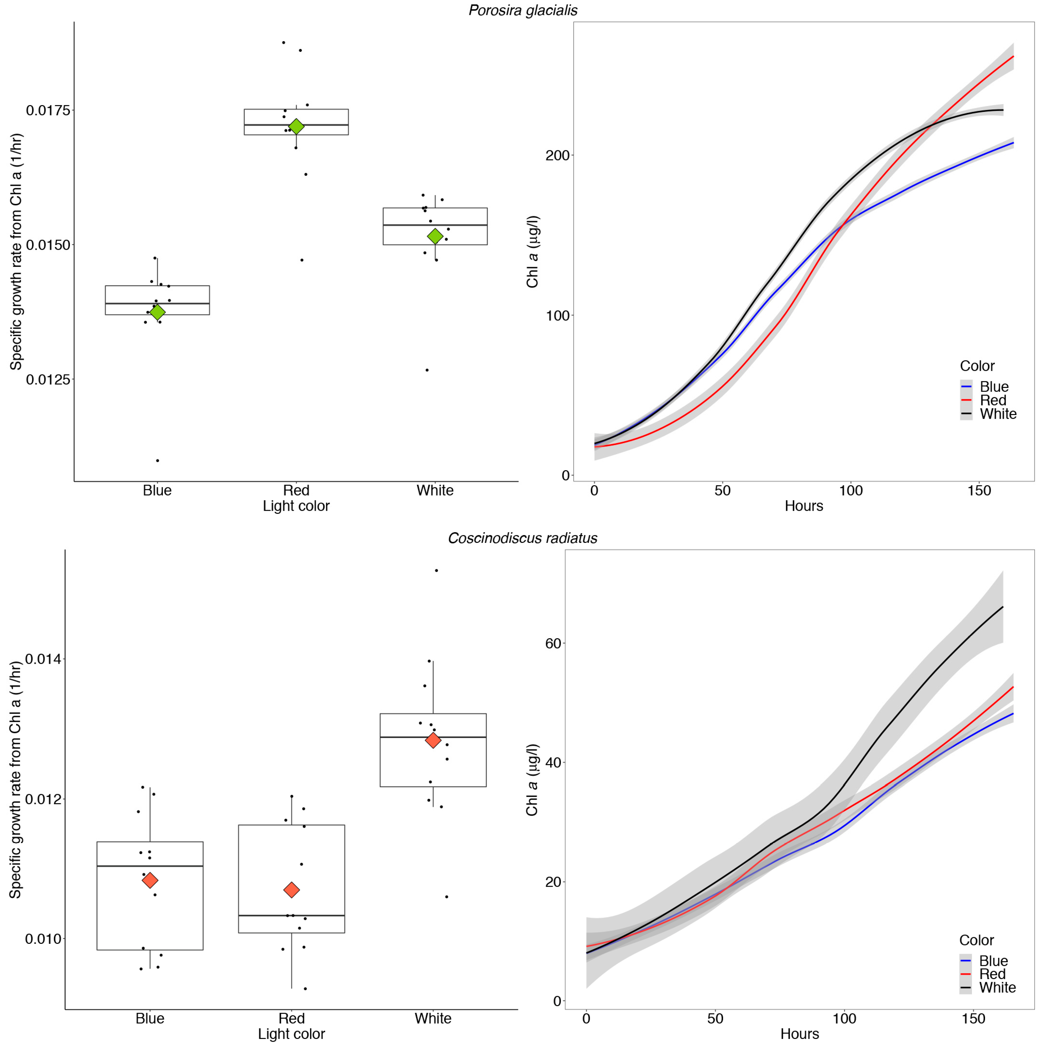 Marinedrugs 22 00067 g007