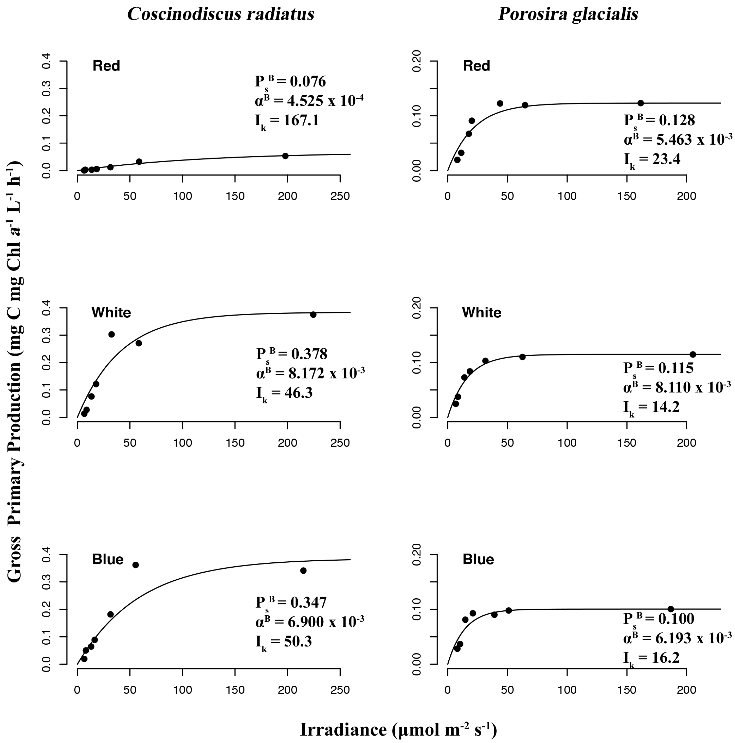 Marinedrugs 22 00067 g008