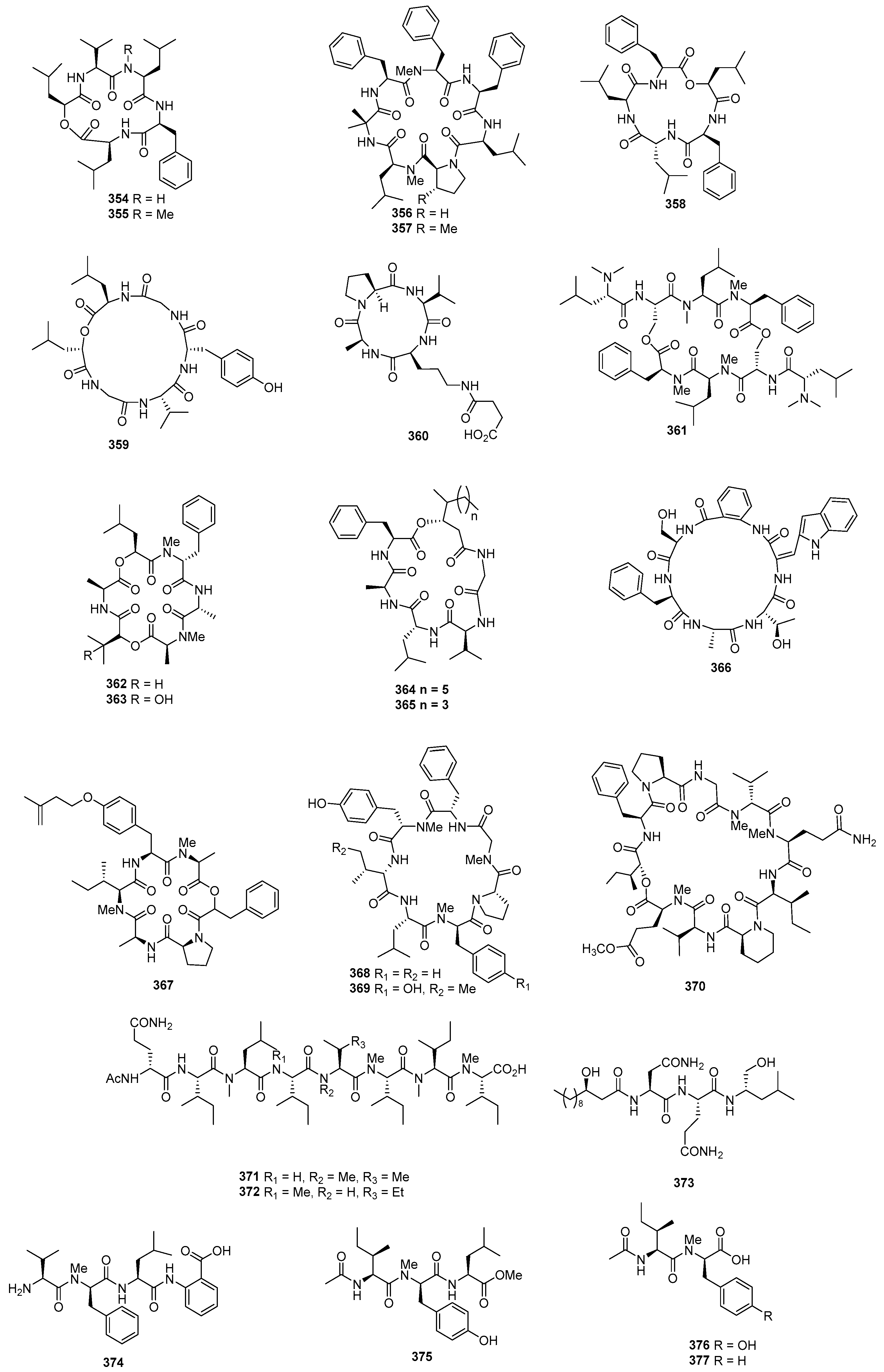 Marinedrugs 22 00070 g014
