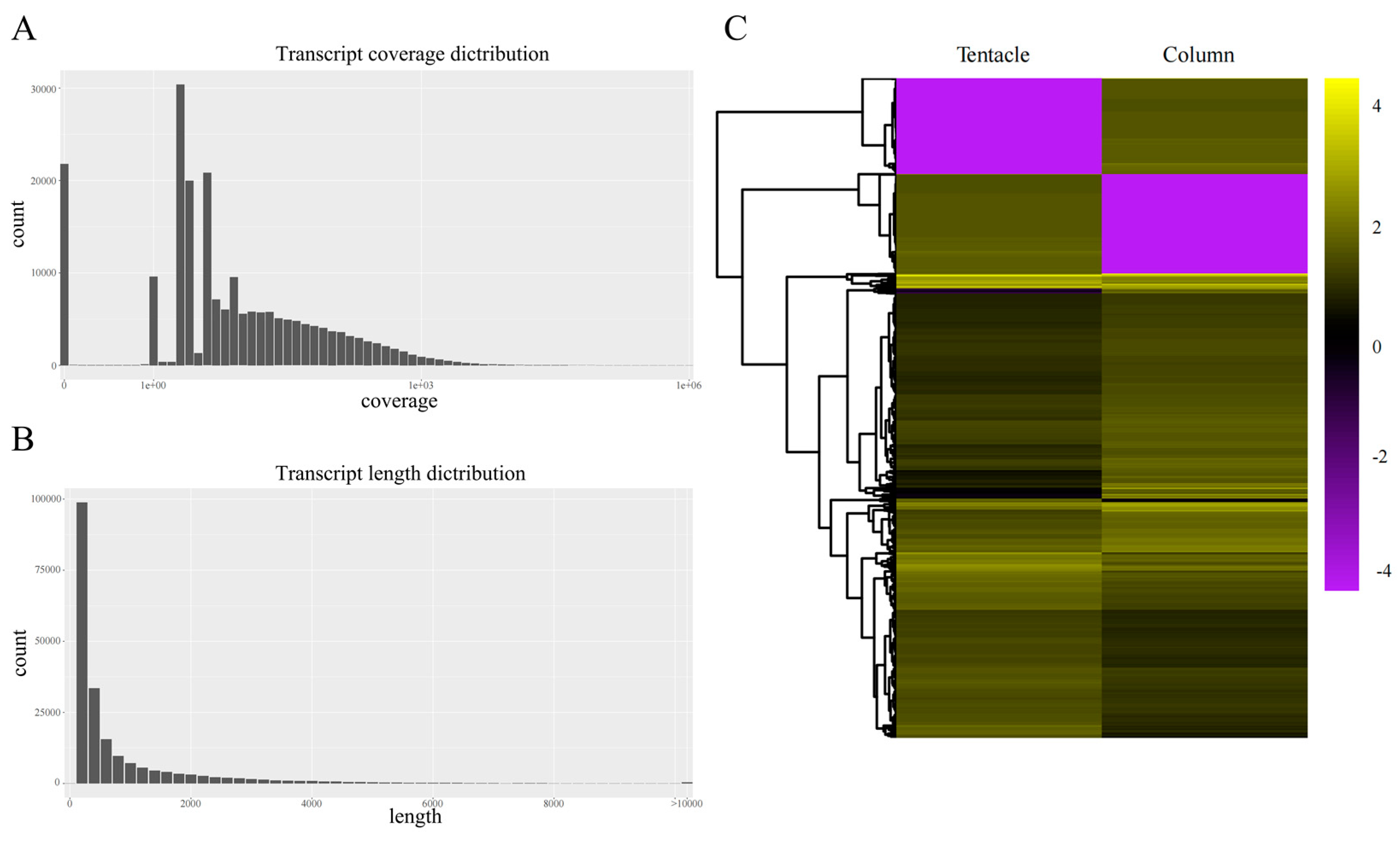 Marinedrugs 22 00071 g001