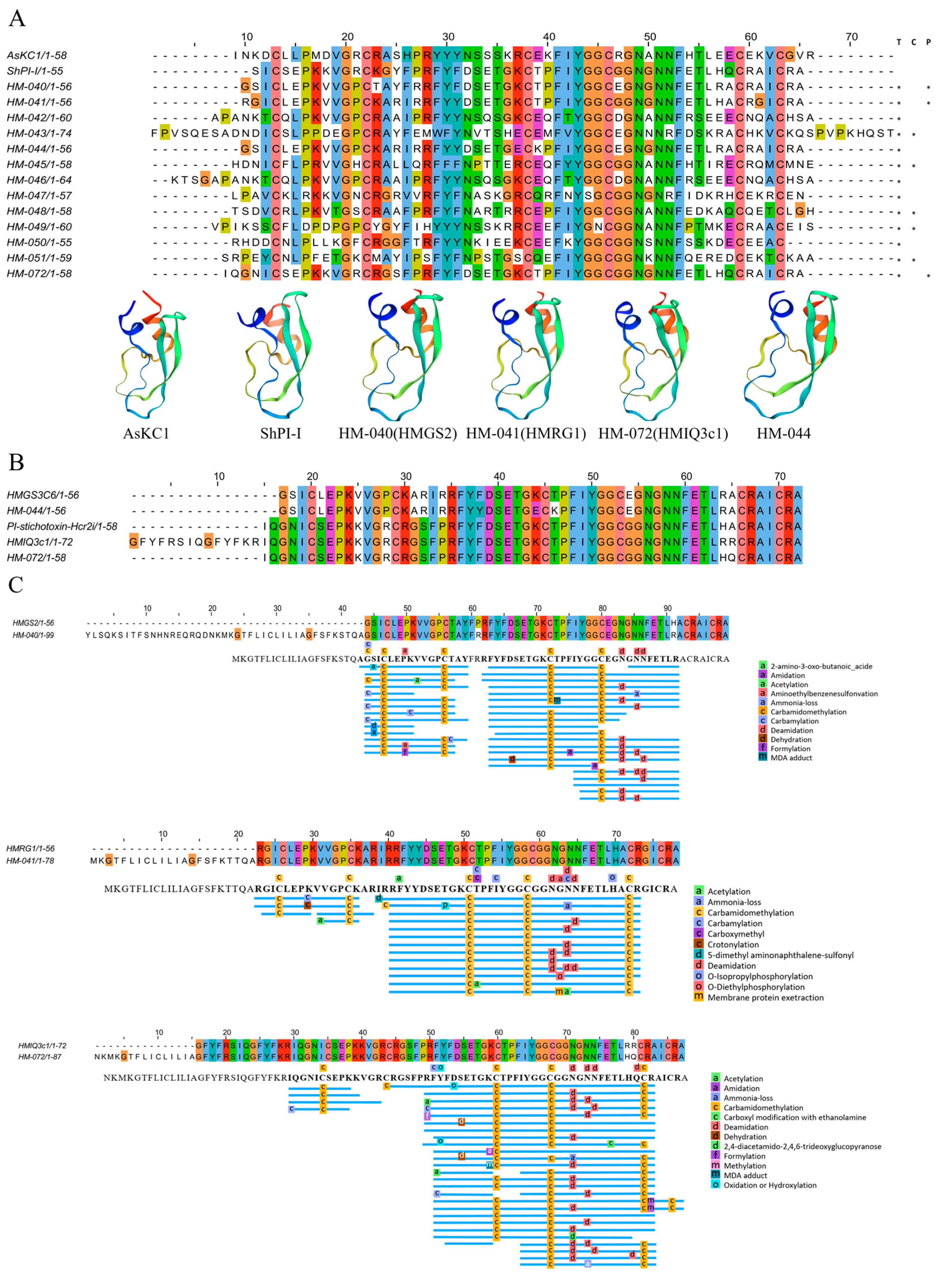 Marinedrugs 22 00071 g008