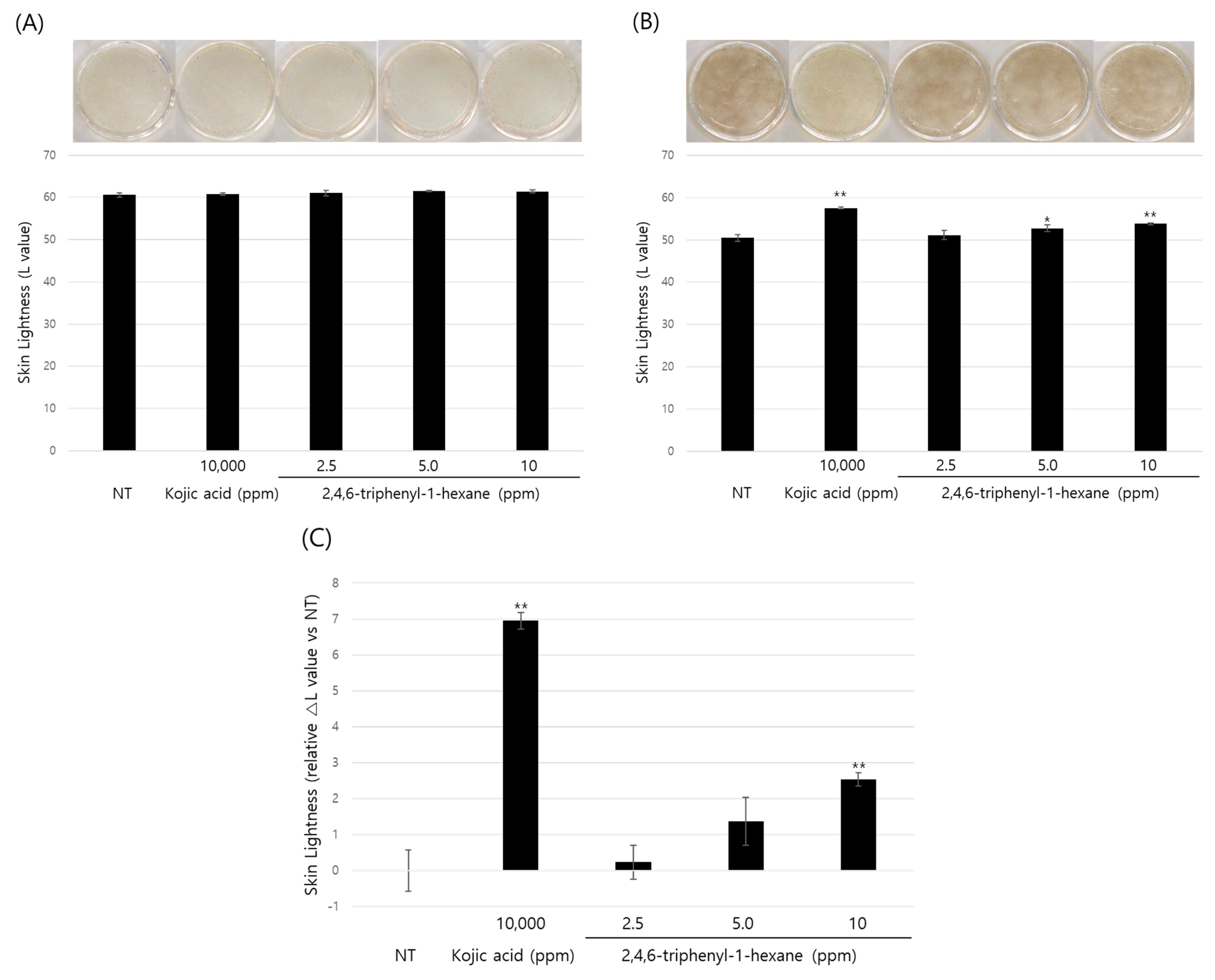 Marinedrugs 22 00072 g005a