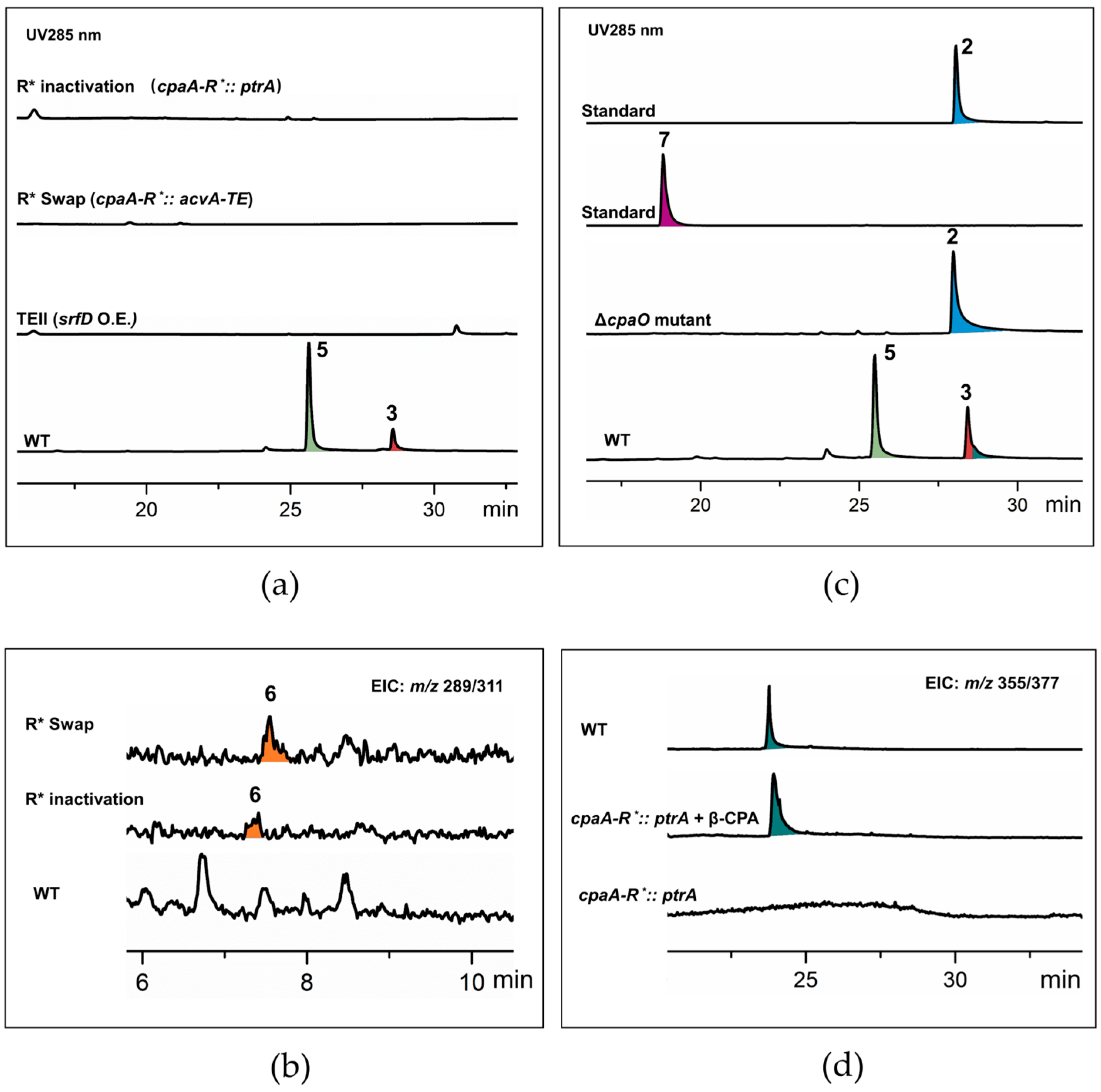 Marinedrugs 22 00074 g002