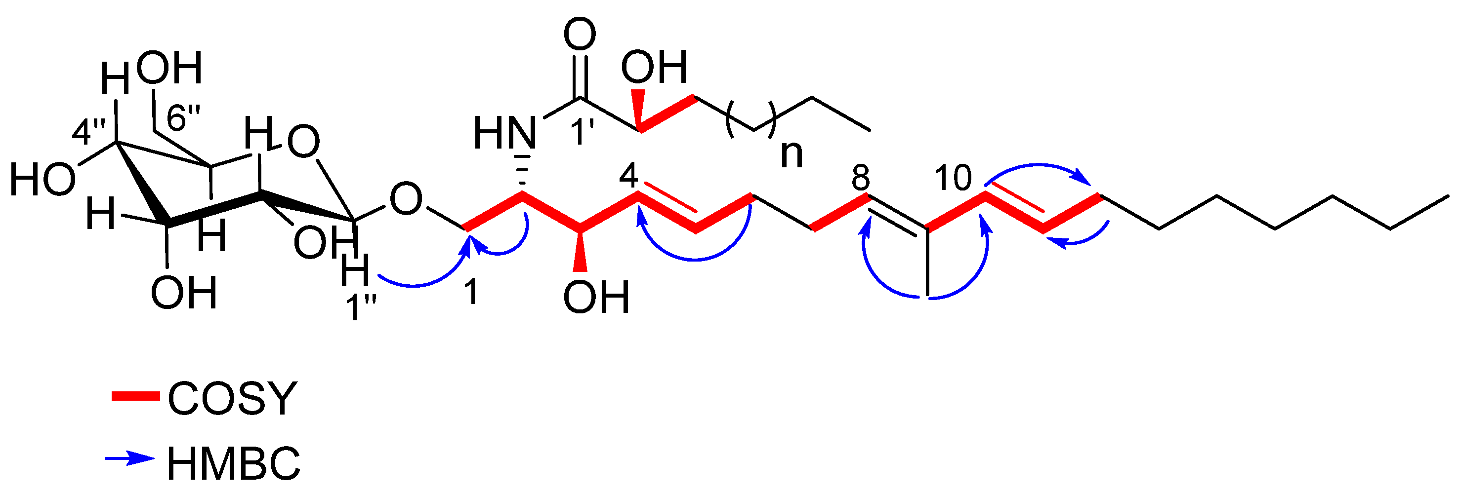 Marinedrugs 22 00075 g004