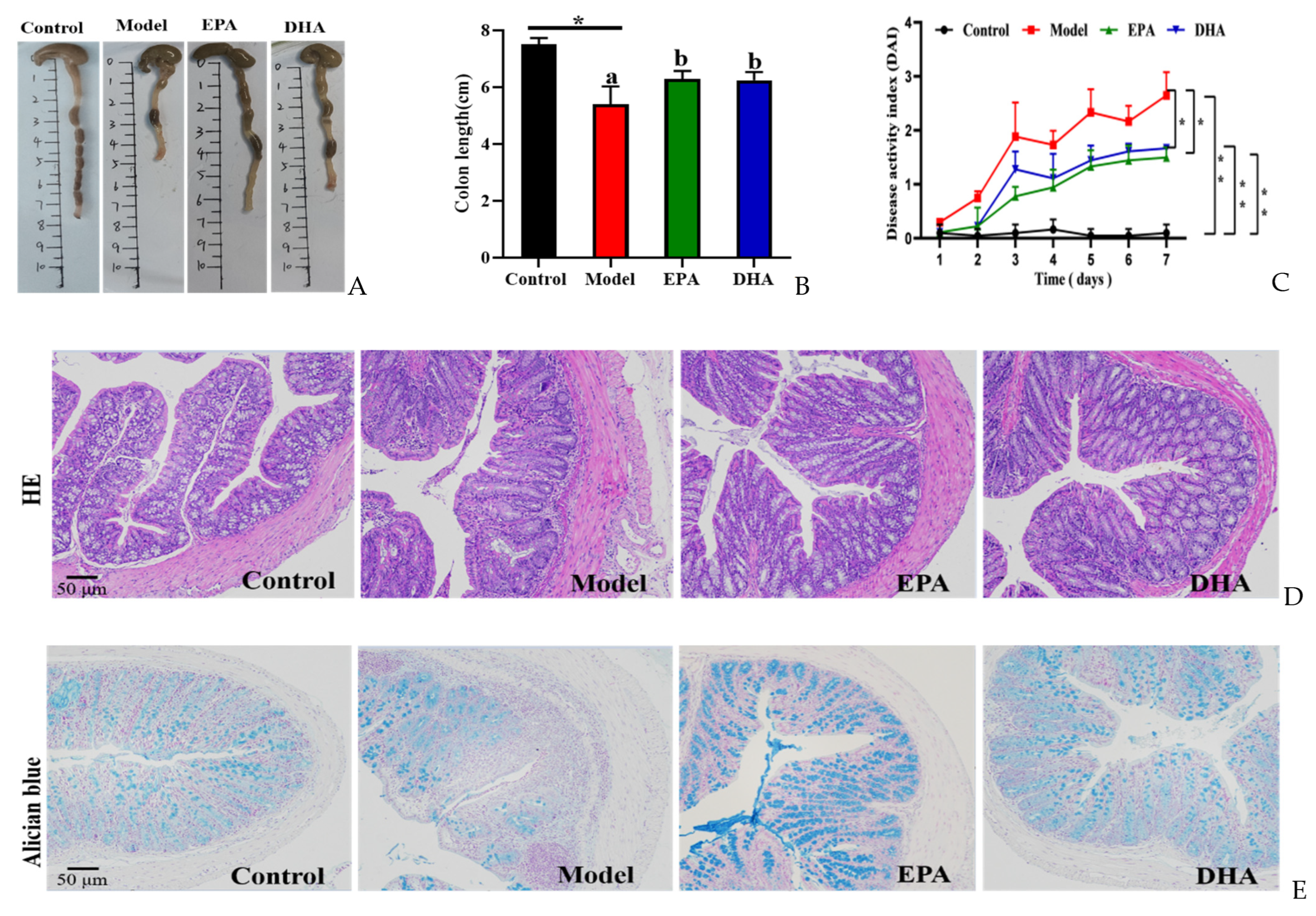 Marinedrugs 22 00076 g002a