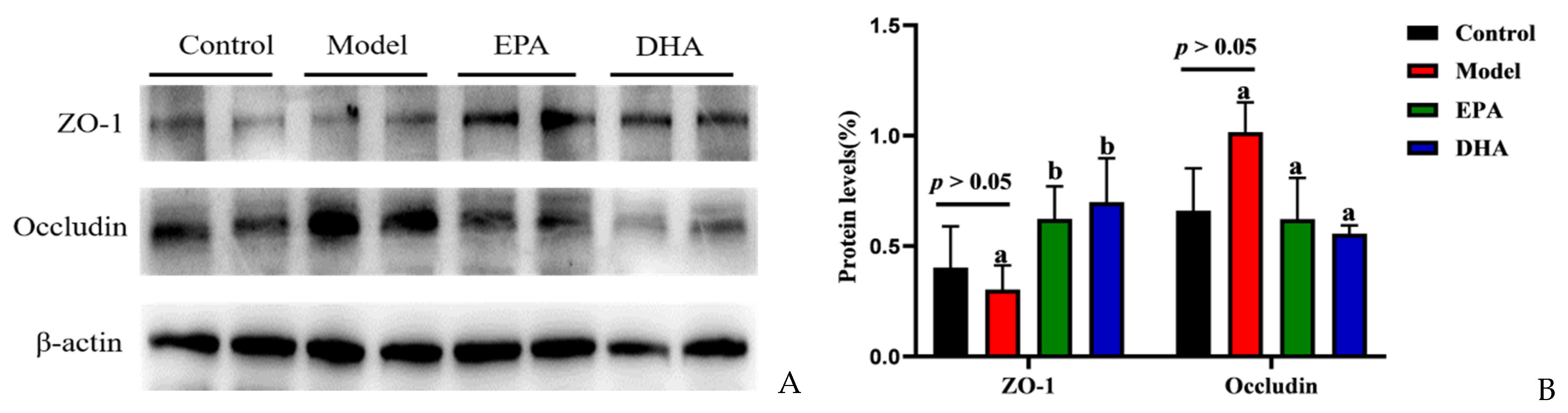 Marinedrugs 22 00076 g003
