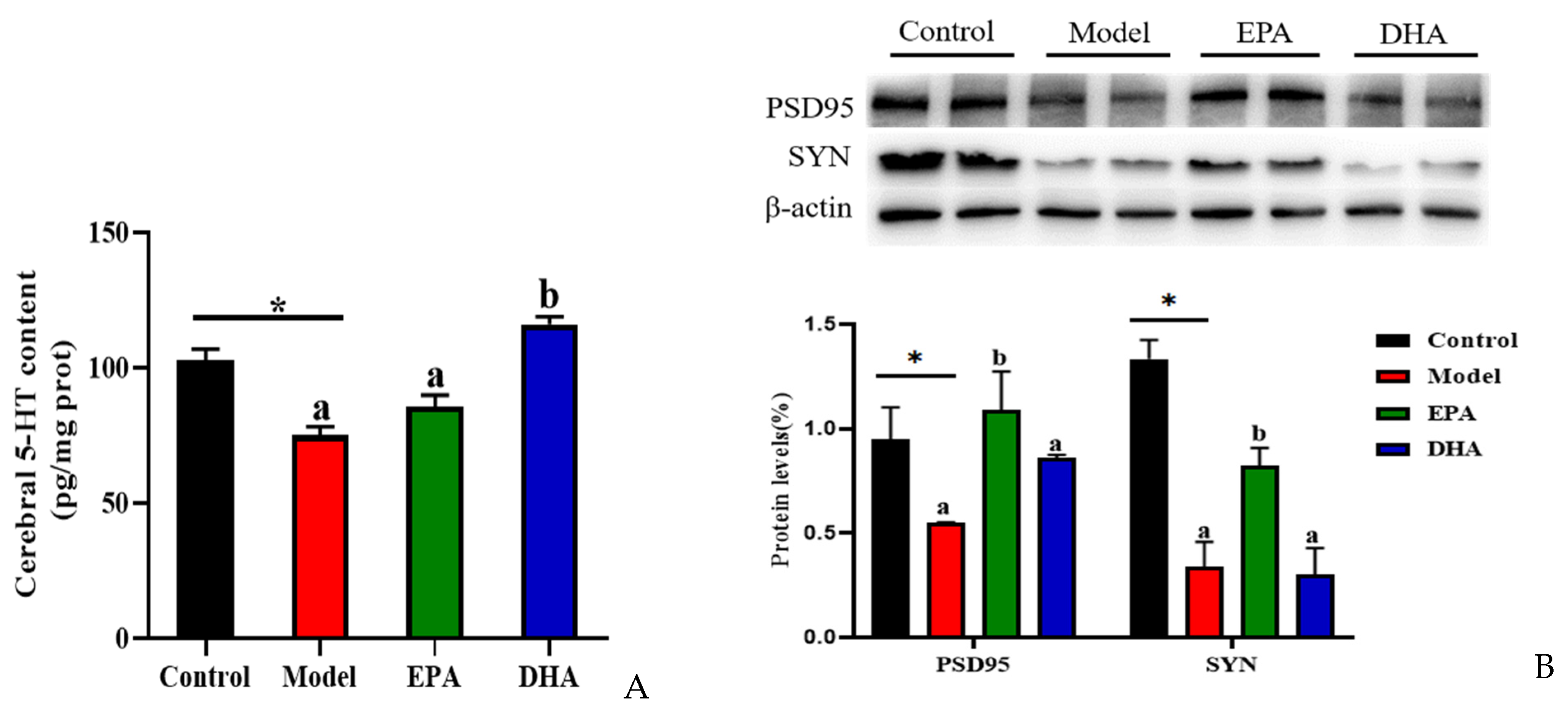Marinedrugs 22 00076 g005