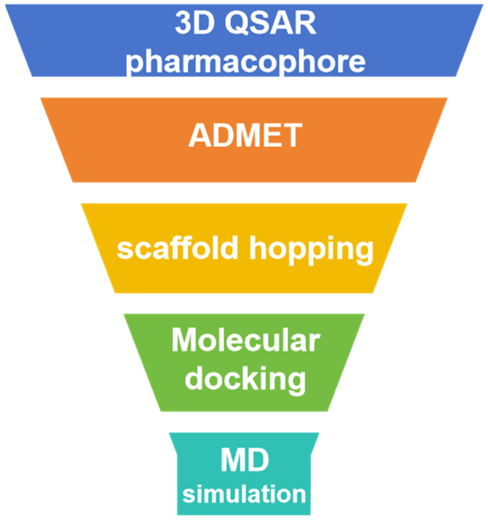 Marinedrugs 22 00083 g001