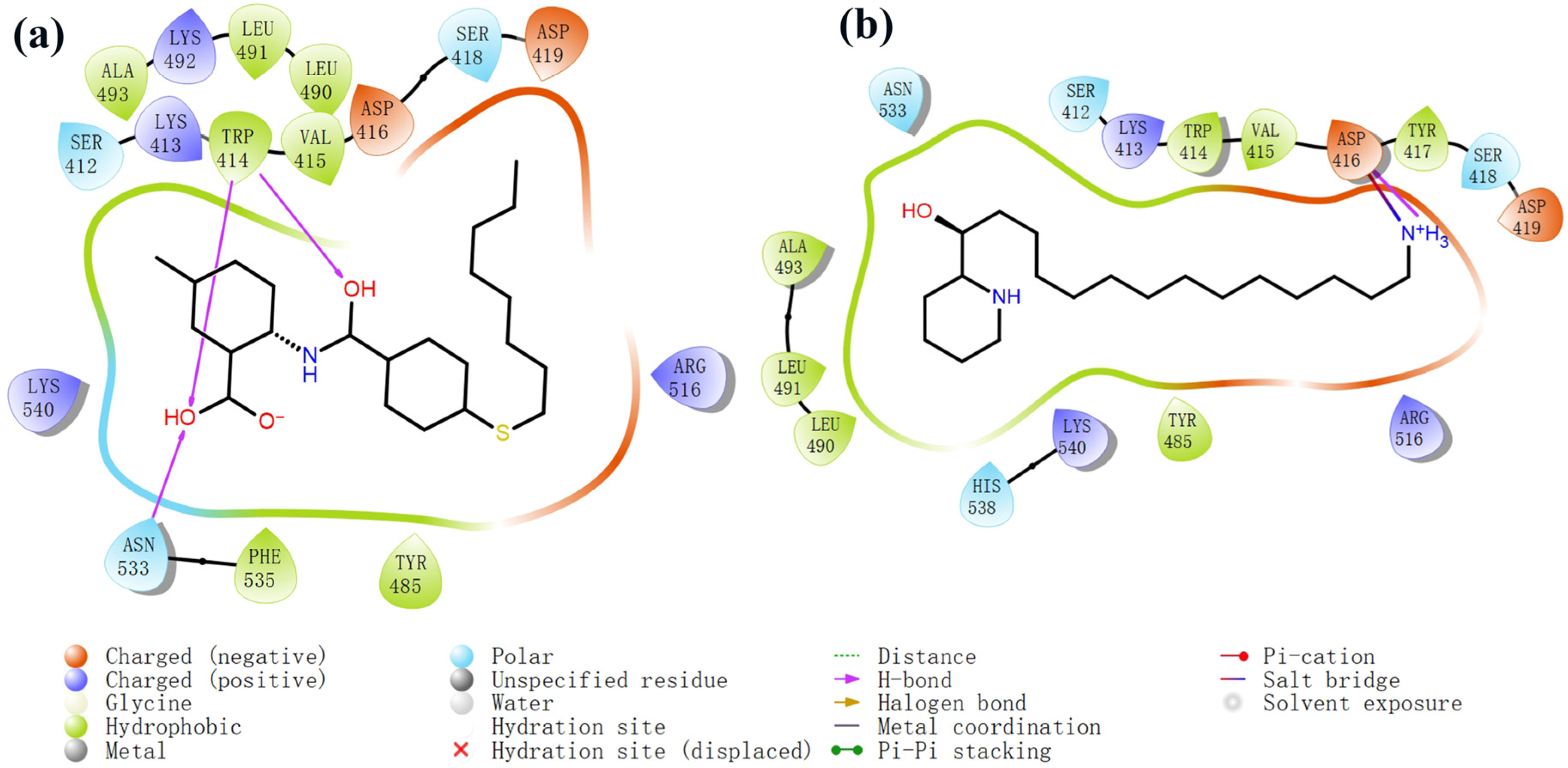 Marinedrugs 22 00083 g004