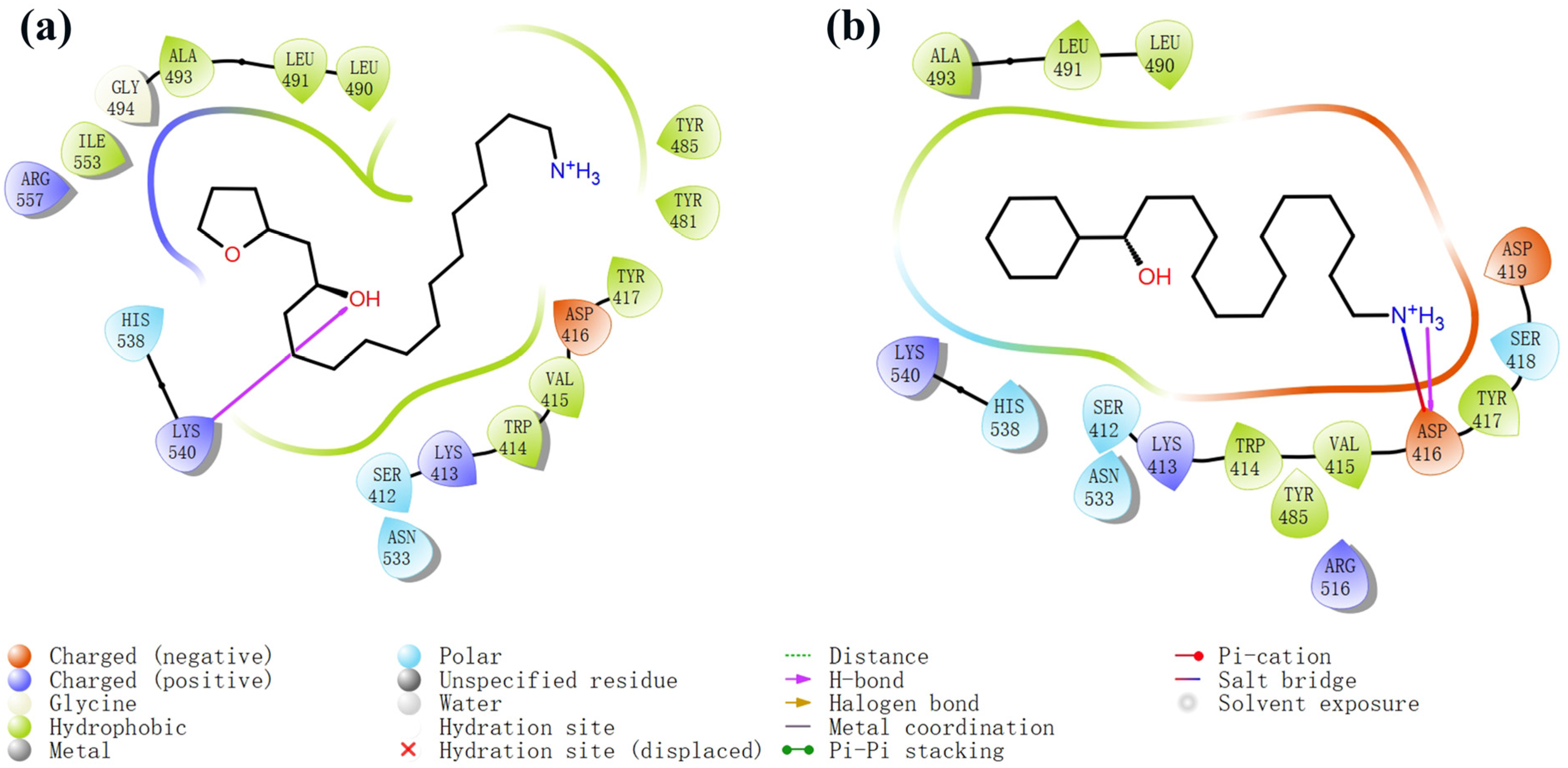 Marinedrugs 22 00083 g005