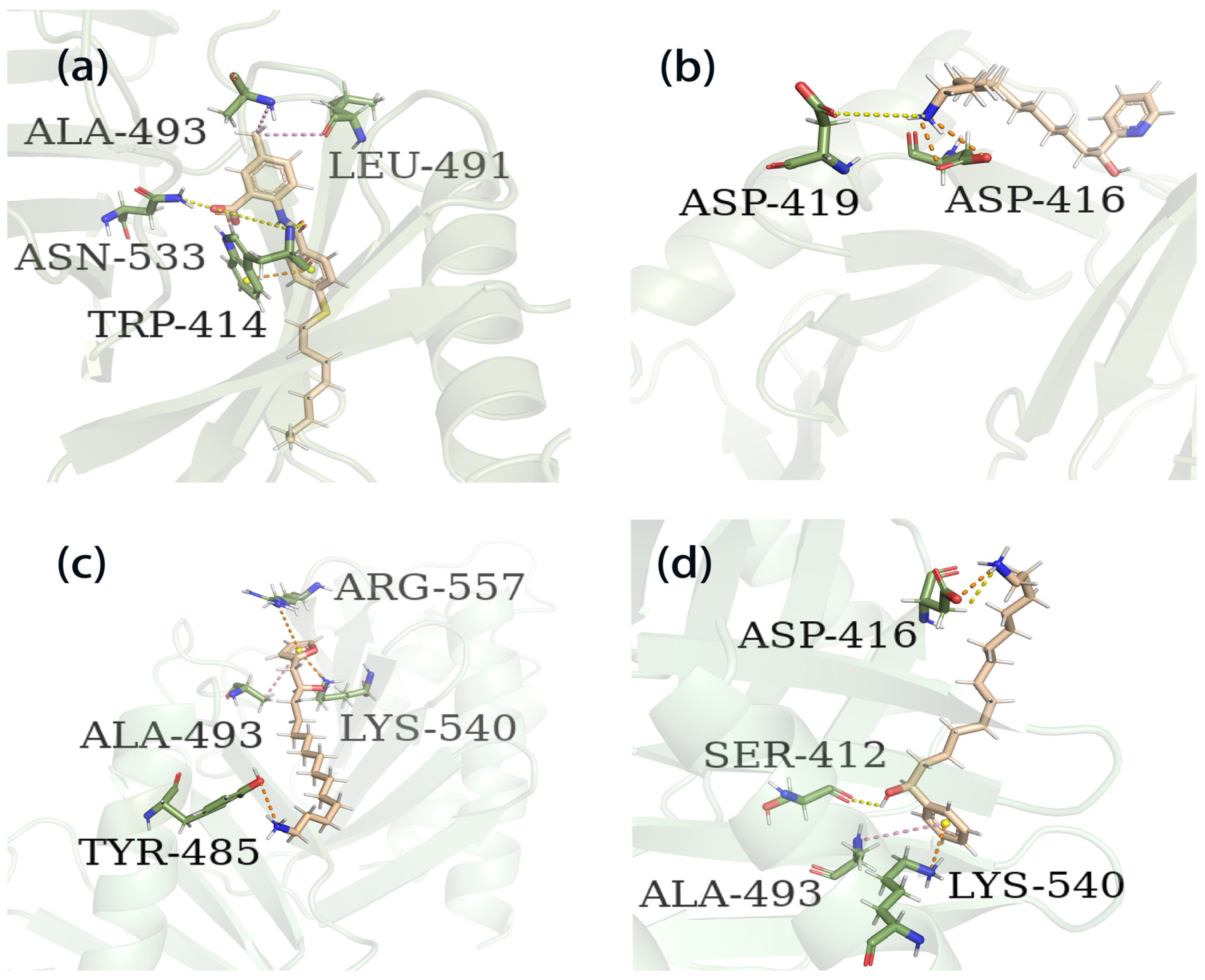 Marinedrugs 22 00083 g006