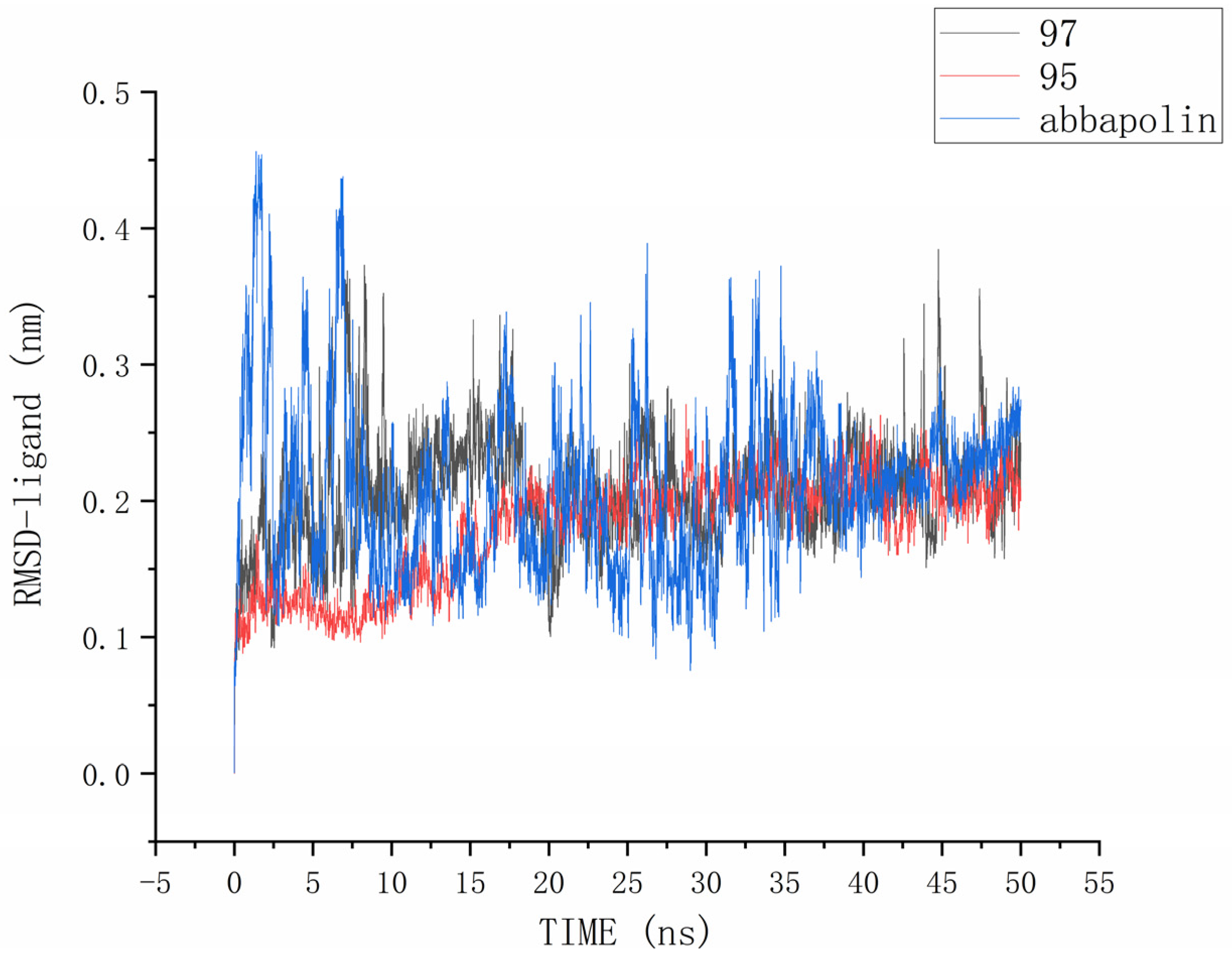 Marinedrugs 22 00083 g009