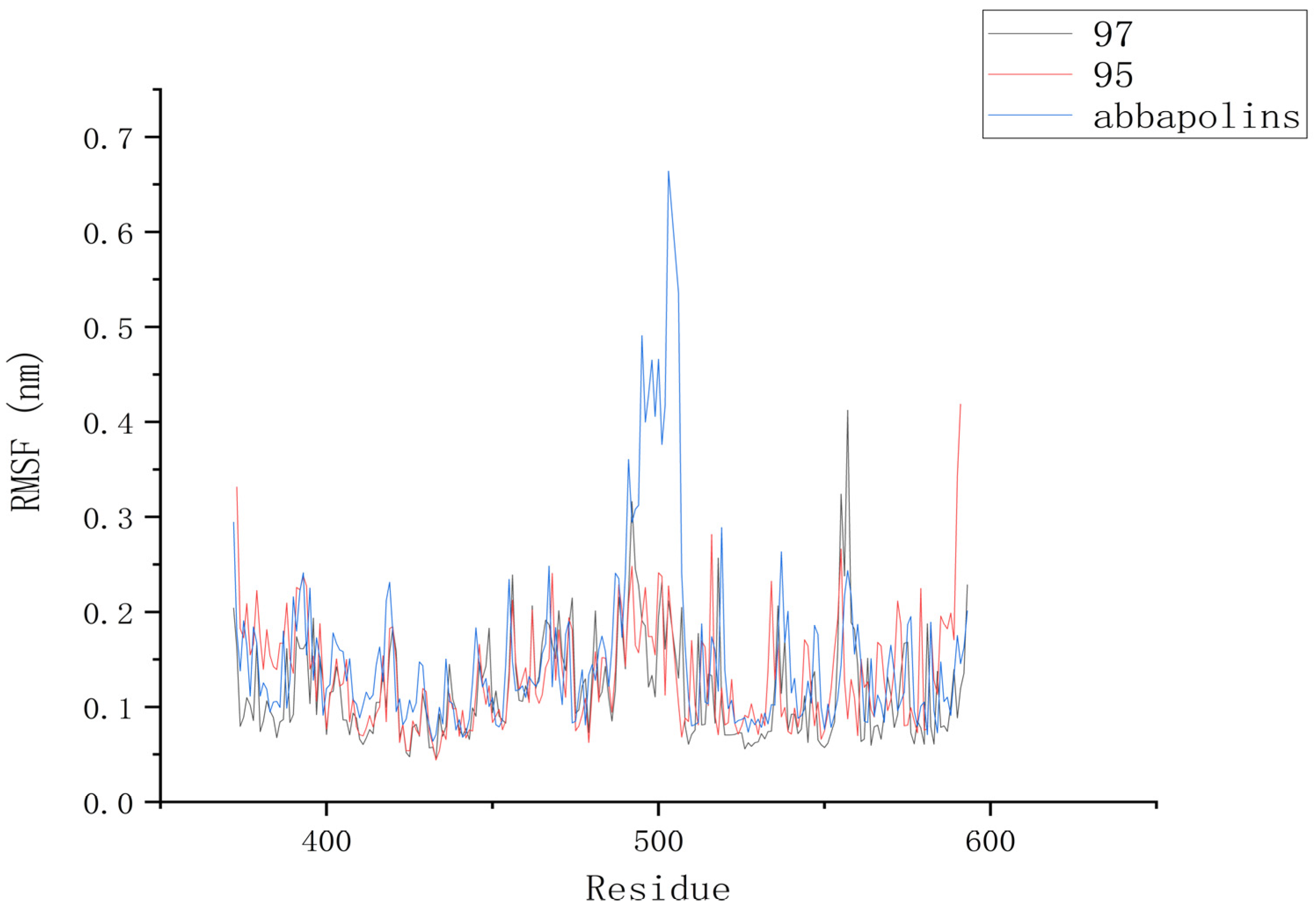 Marinedrugs 22 00083 g010