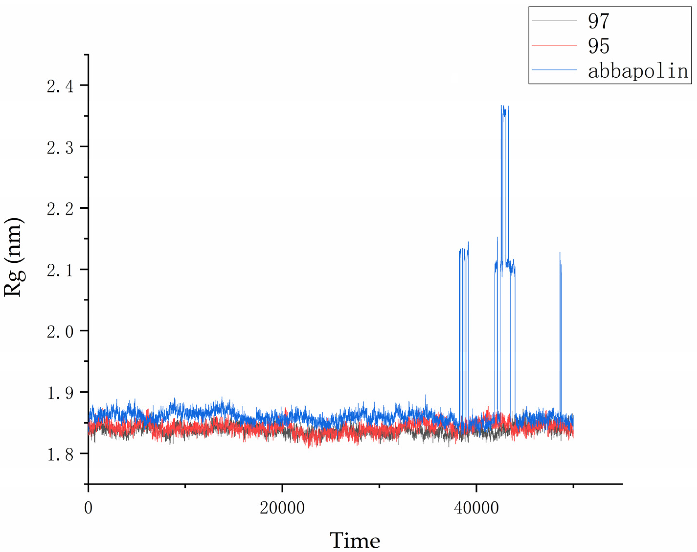 Marinedrugs 22 00083 g011