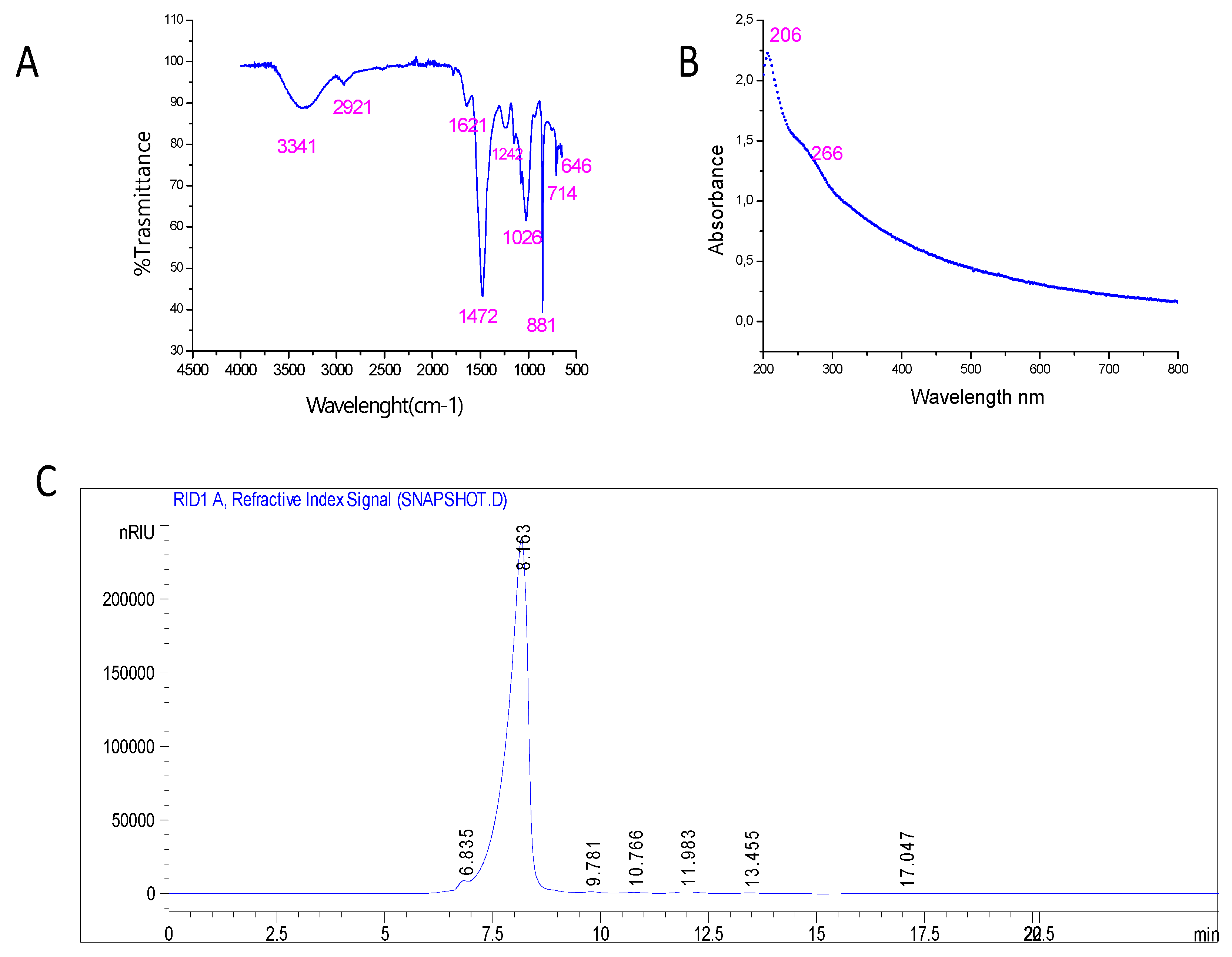Marinedrugs 22 00085 g001