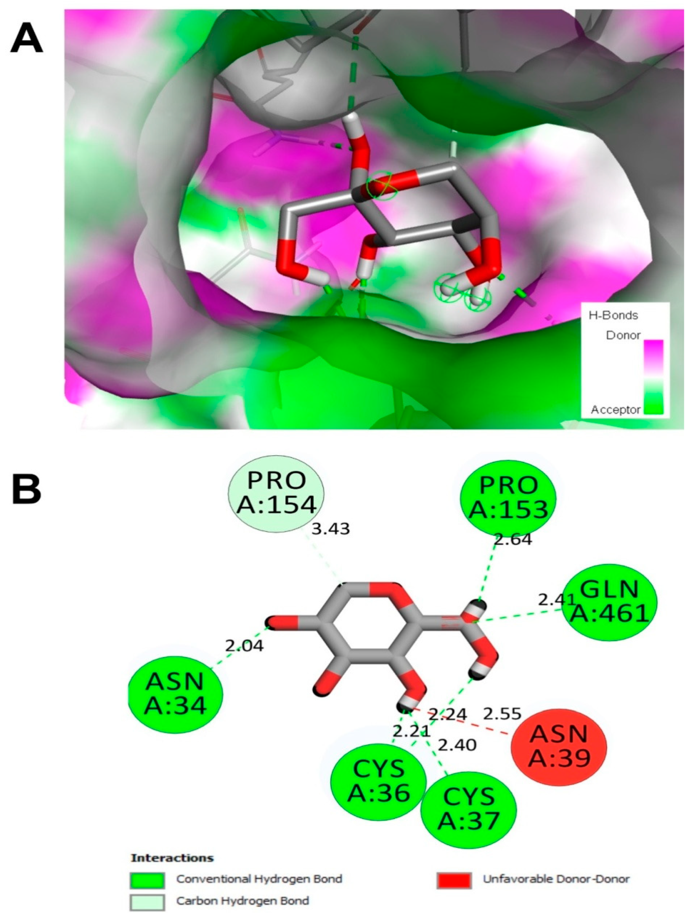 Marinedrugs 22 00085 g009