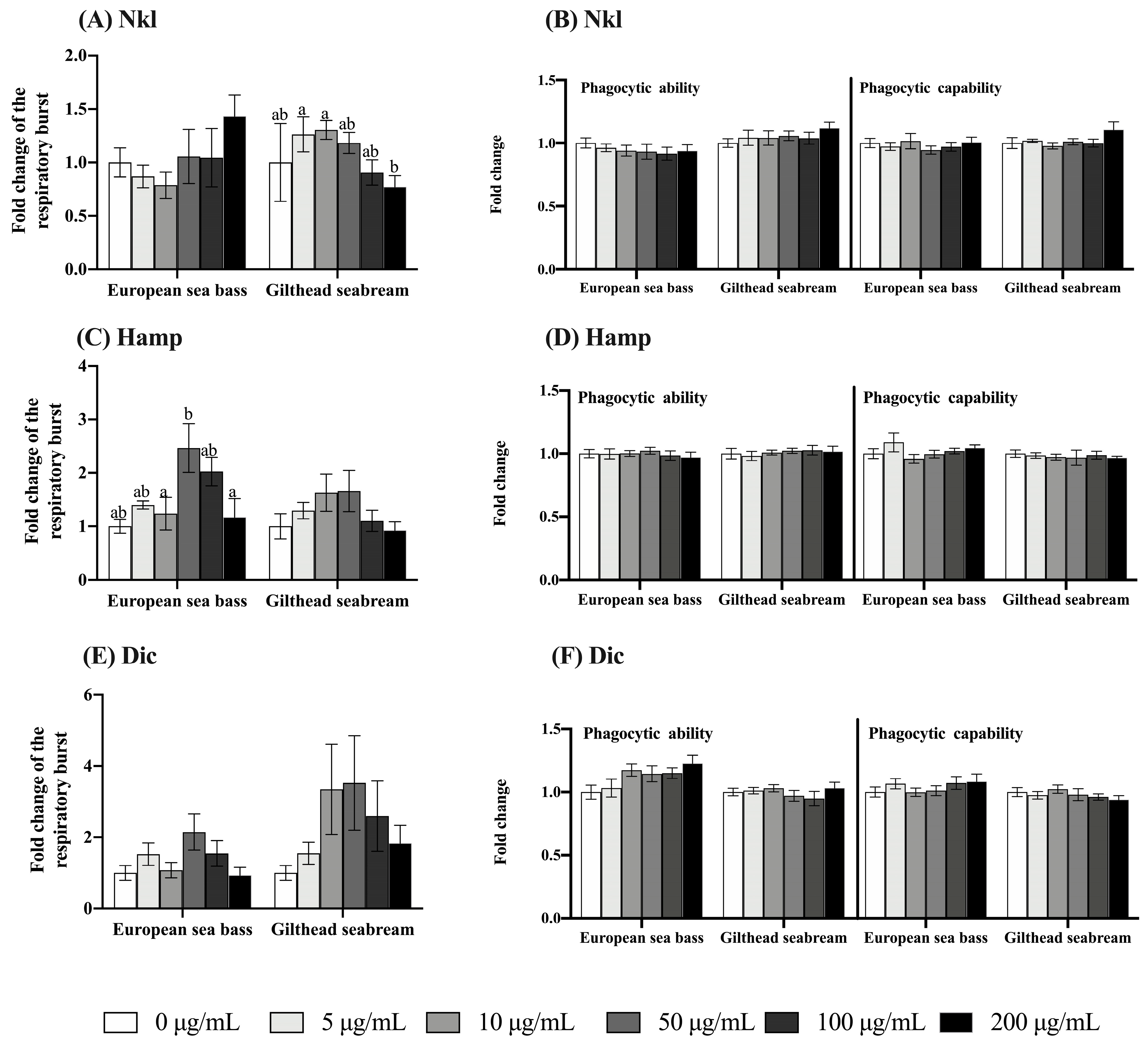 Marinedrugs 22 00086 g003