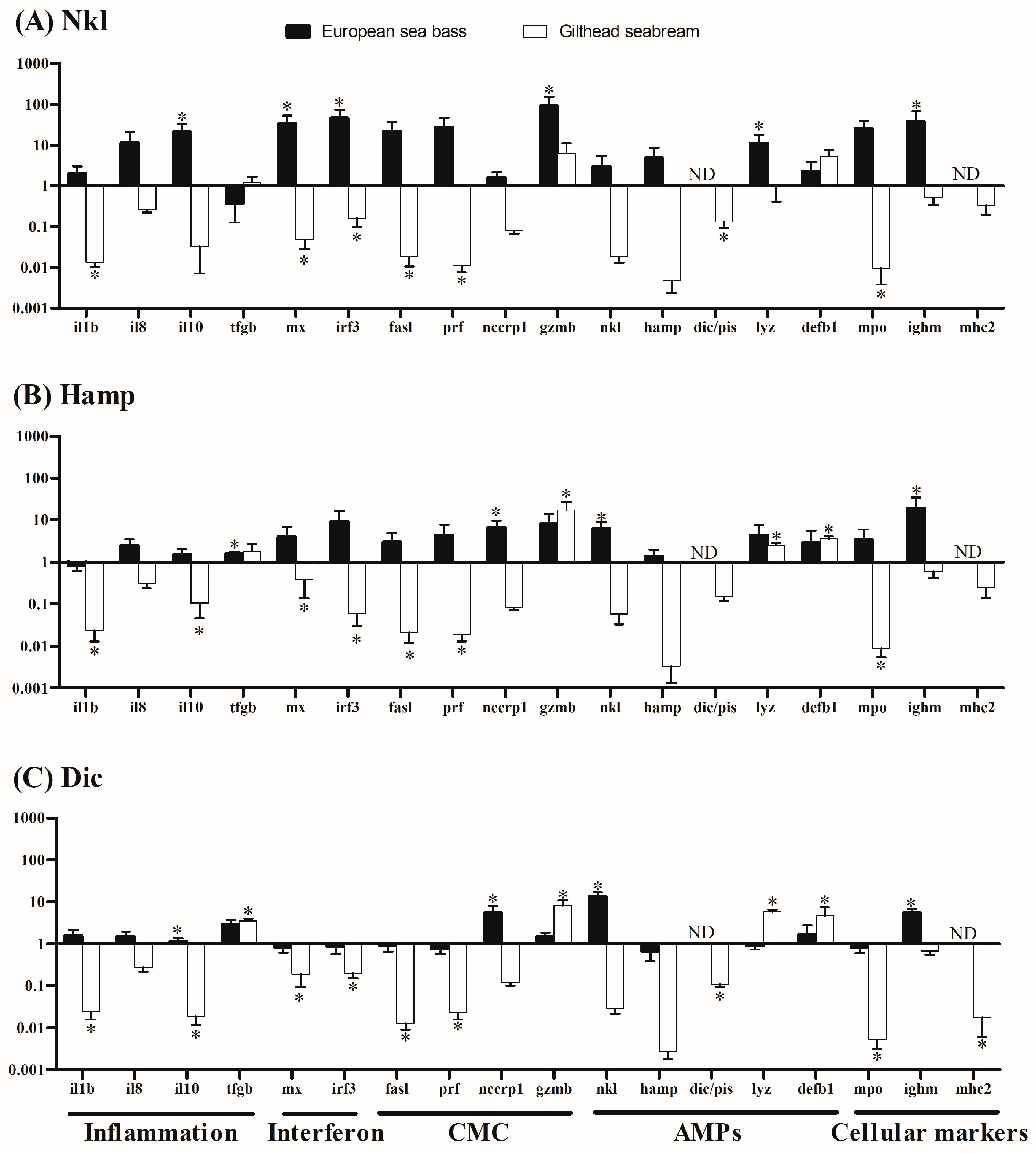 Marinedrugs 22 00086 g004