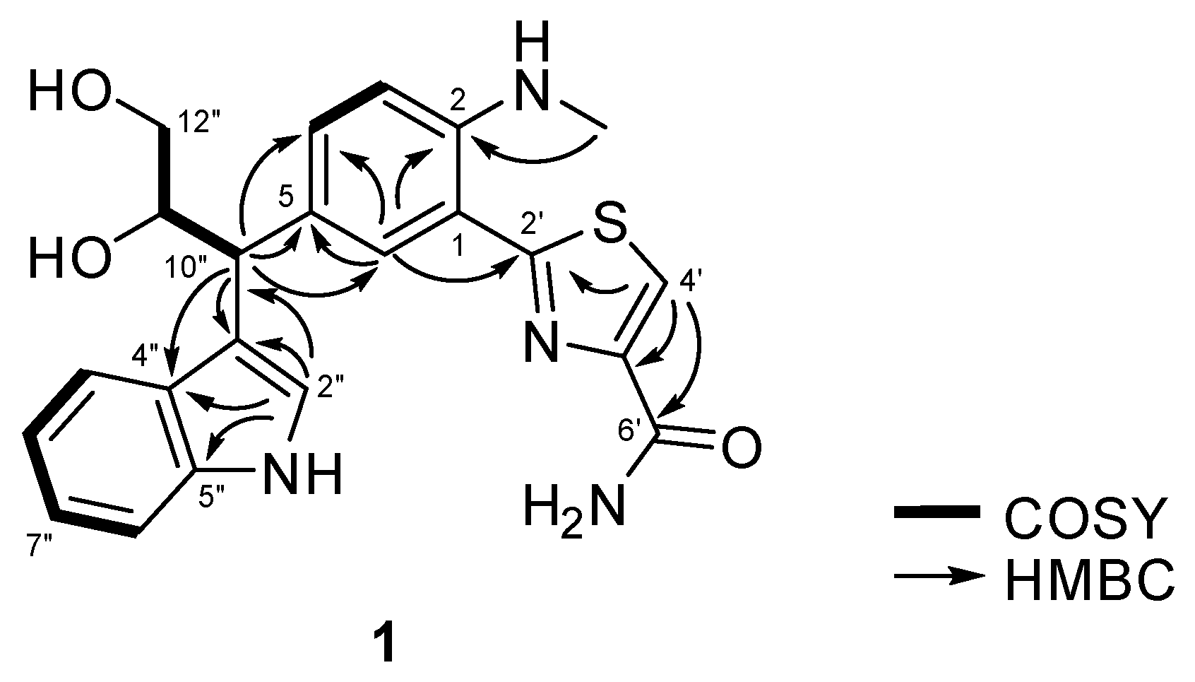 Marinedrugs 22 00088 g001