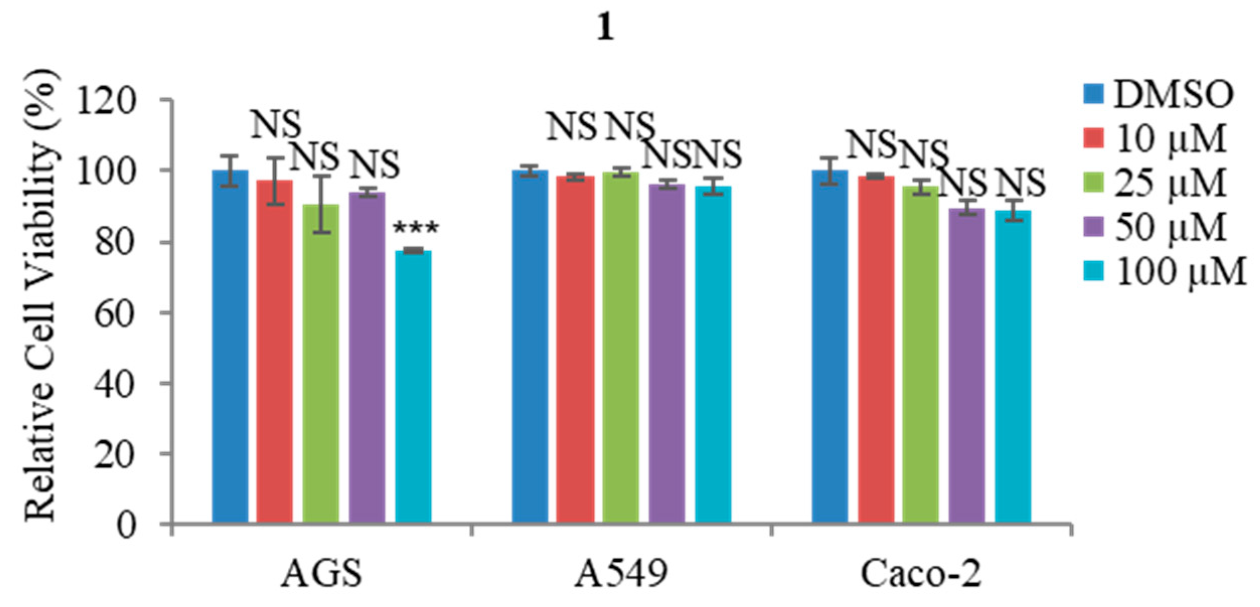Marinedrugs 22 00088 g003