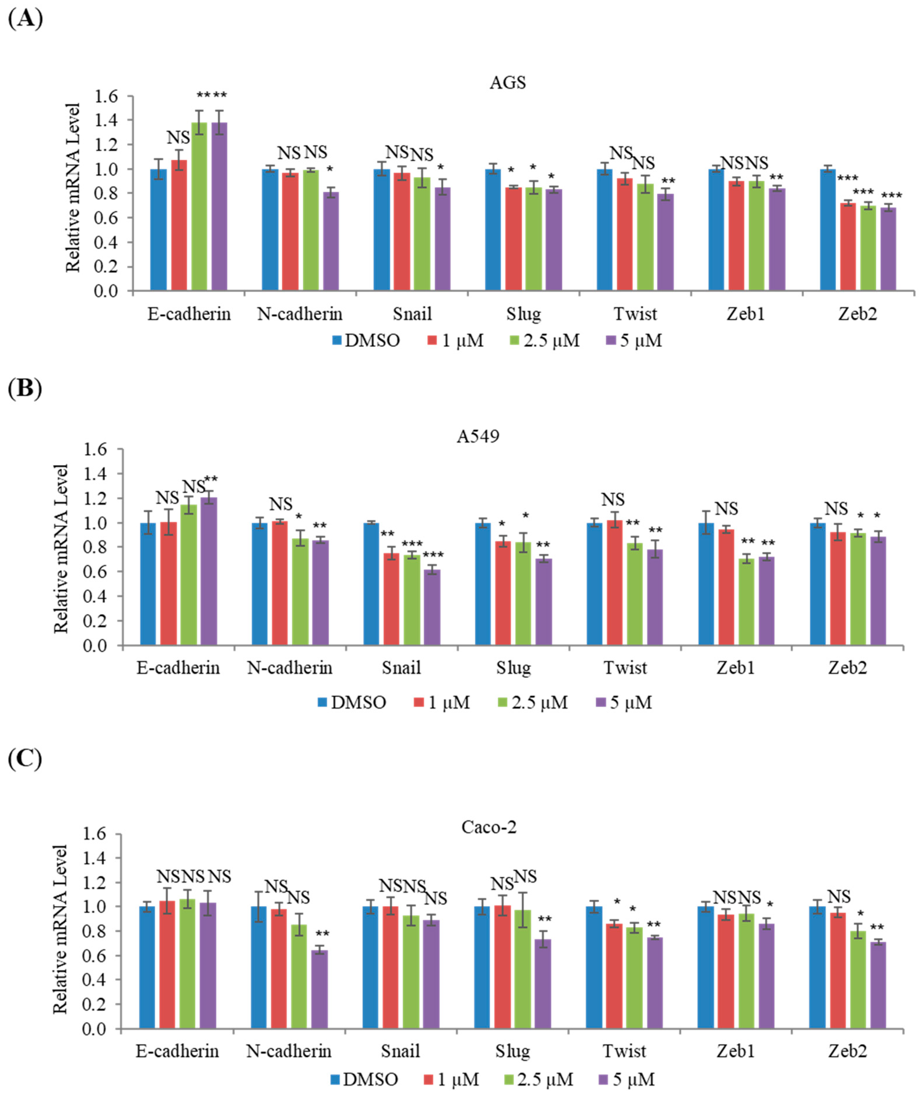 Marinedrugs 22 00088 g005