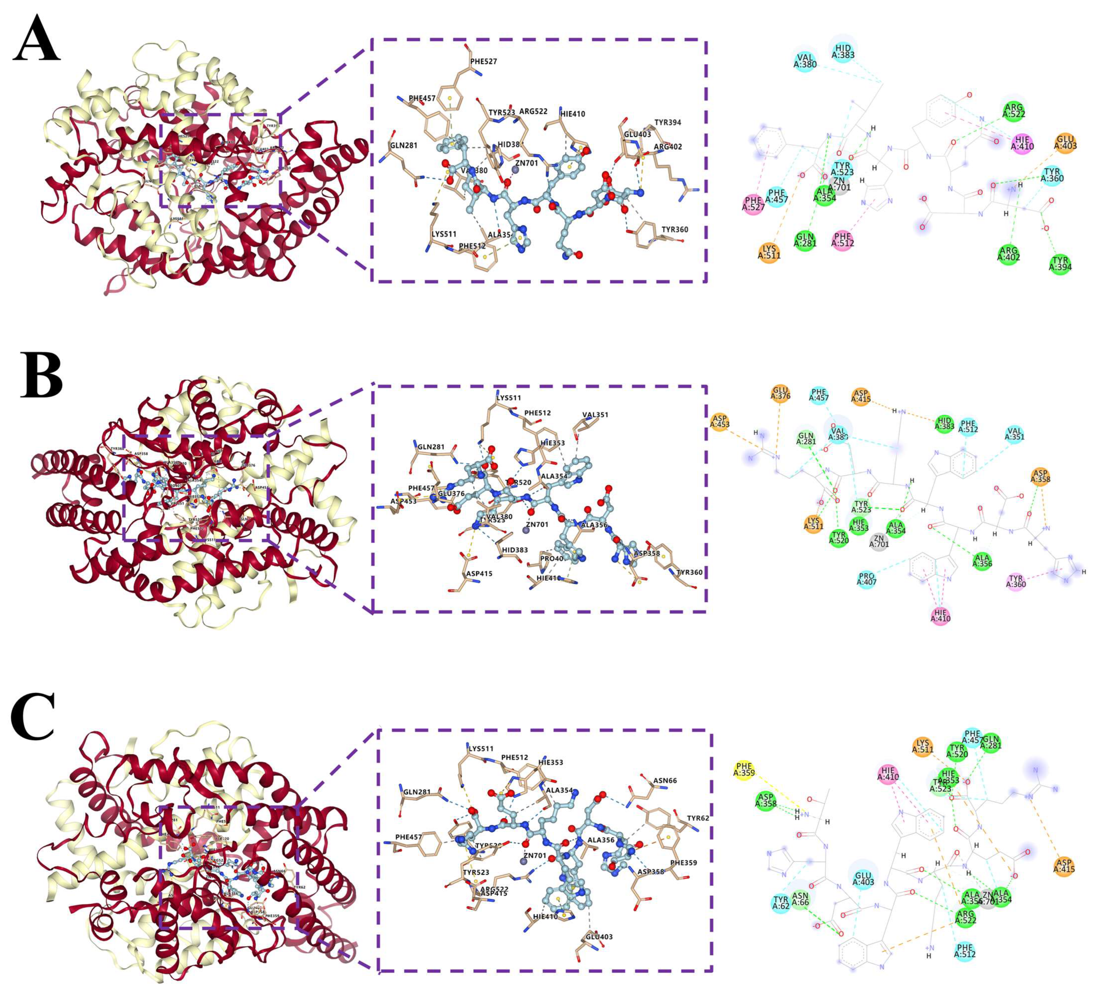 Marinedrugs 22 00090 g004