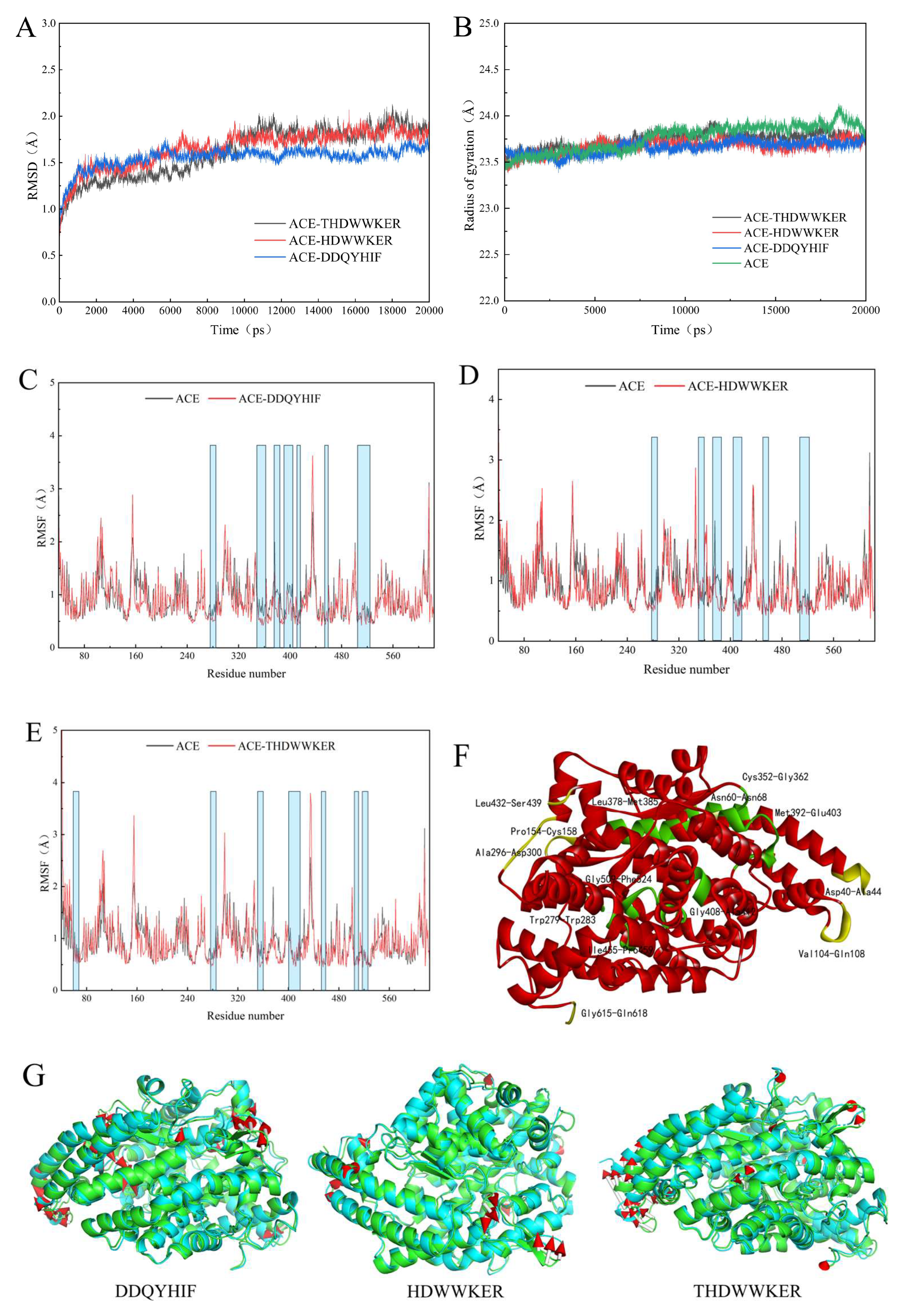 Marinedrugs 22 00090 g005