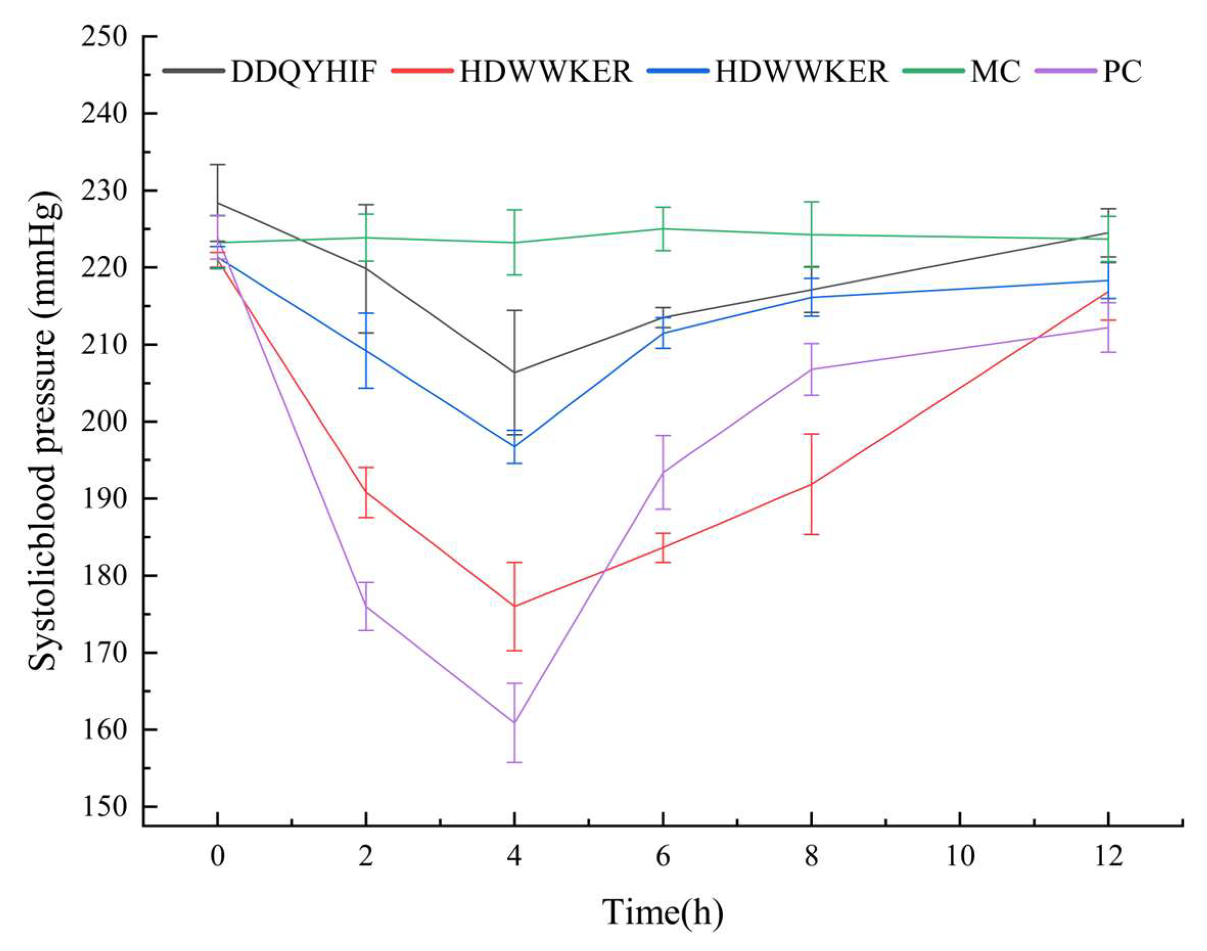 Marinedrugs 22 00090 g006