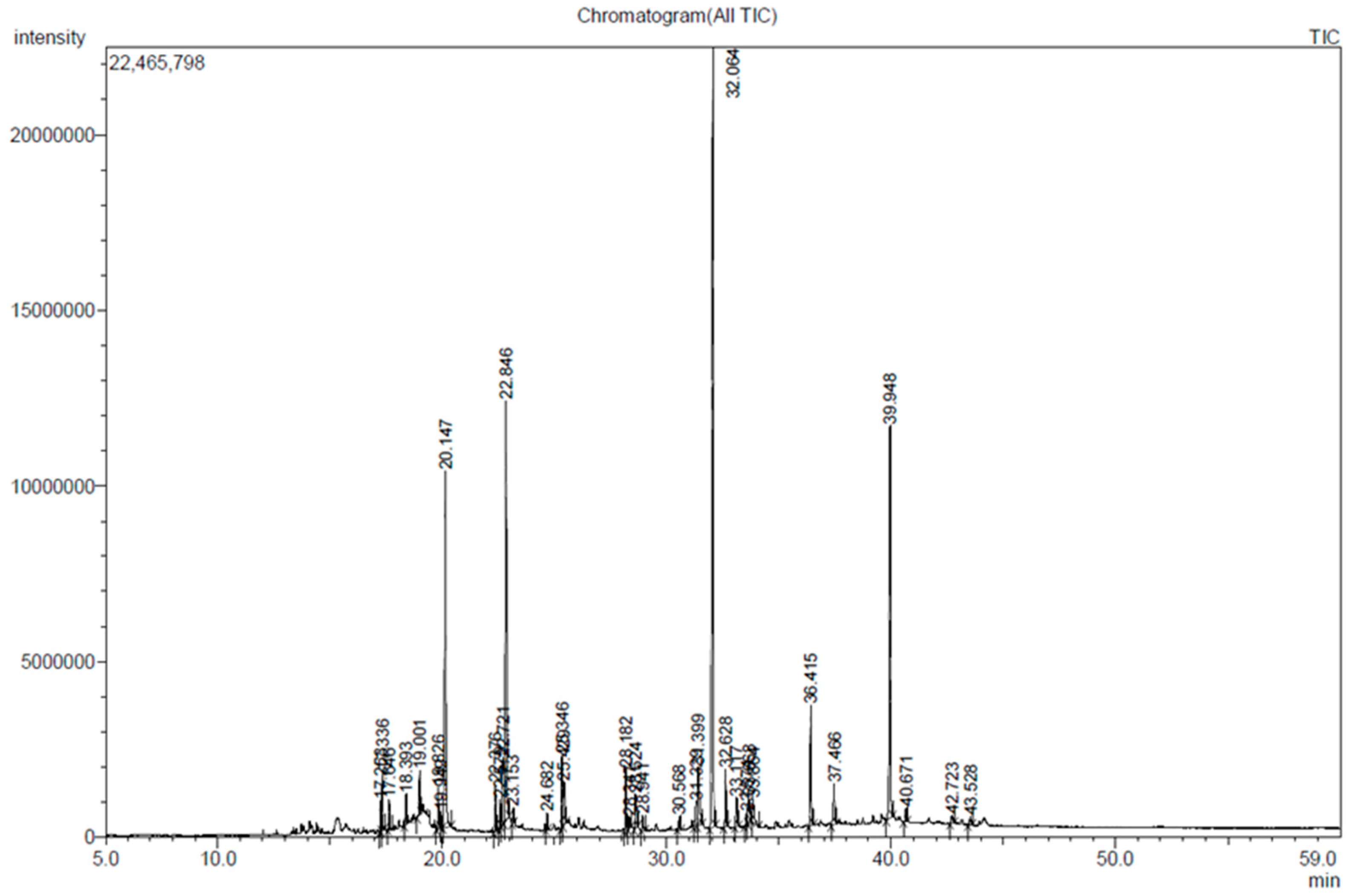 Marinedrugs 22 00091 g001 Marinedrugs 22 00091 g001