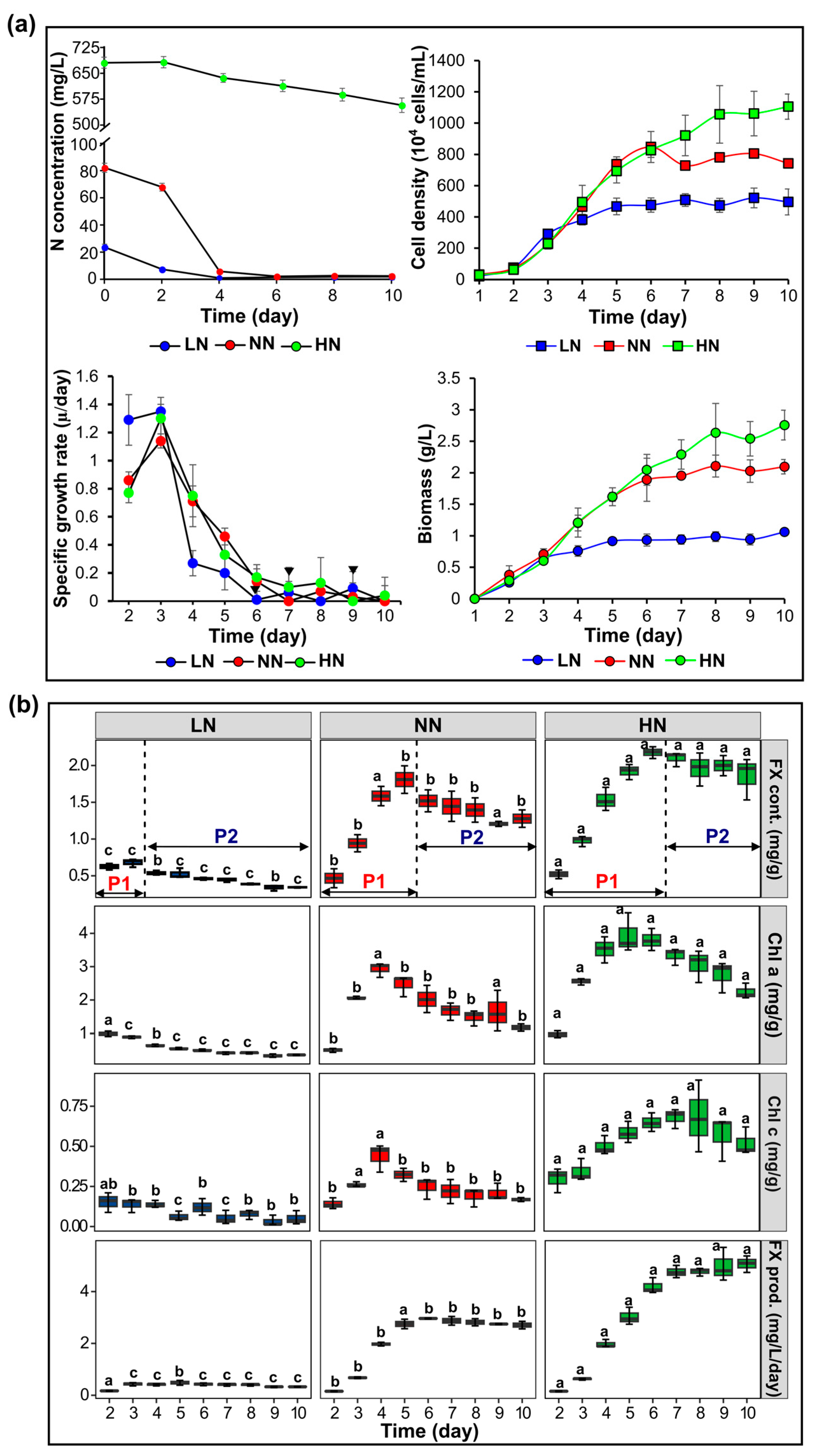 Marinedrugs 22 00093 g001