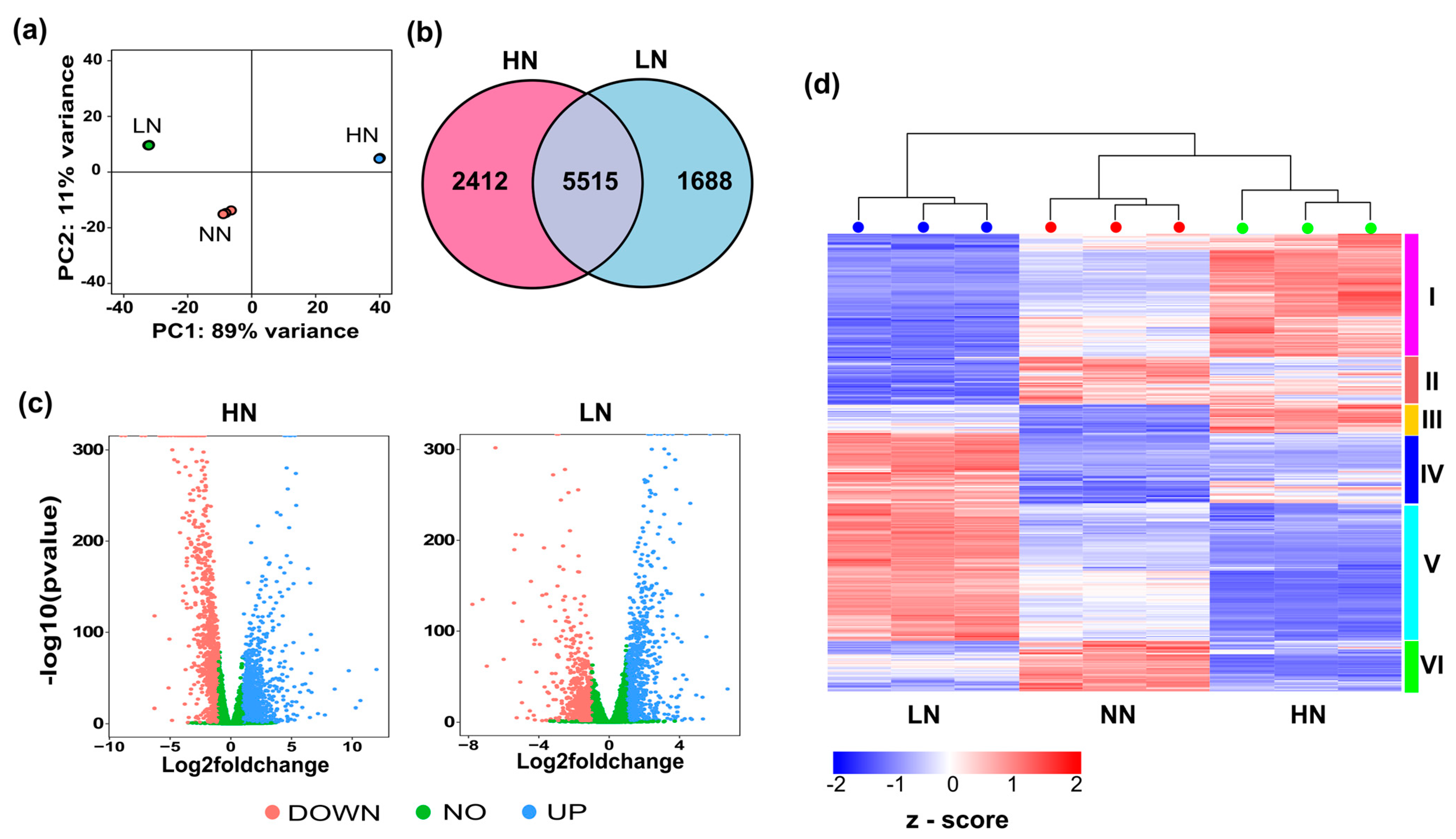 Marinedrugs 22 00093 g002