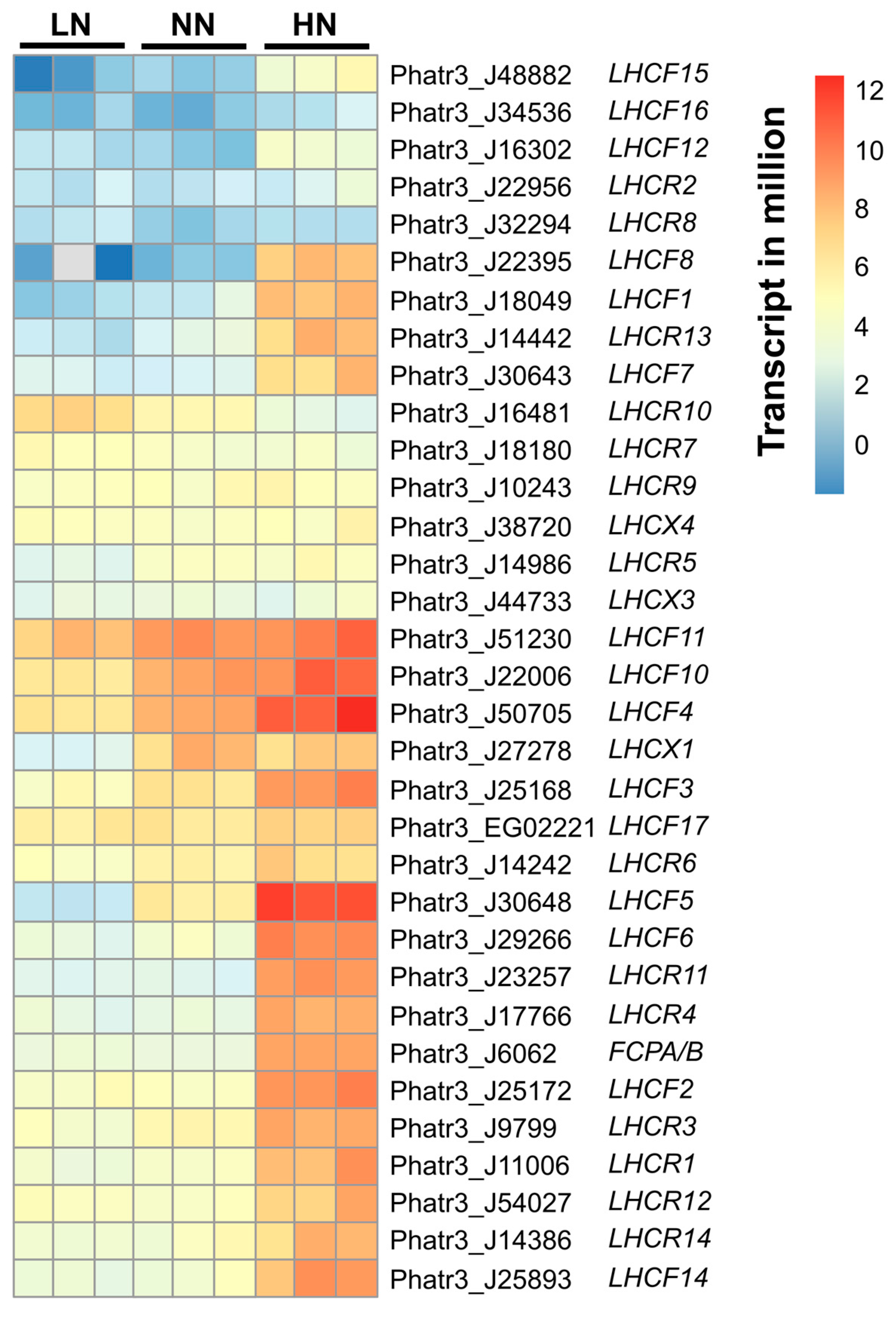 Marinedrugs 22 00093 g004