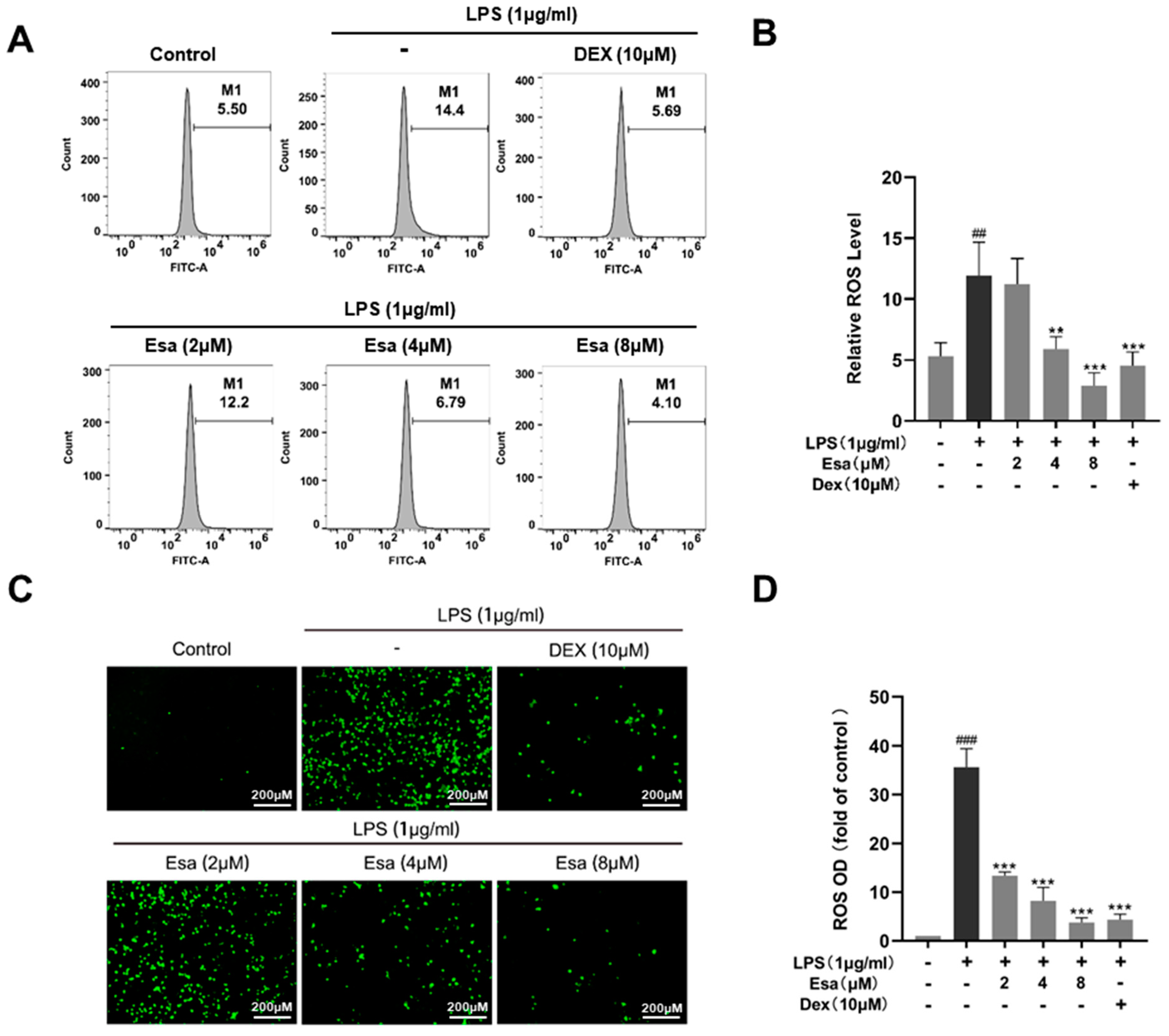 Marinedrugs 22 00095 g003