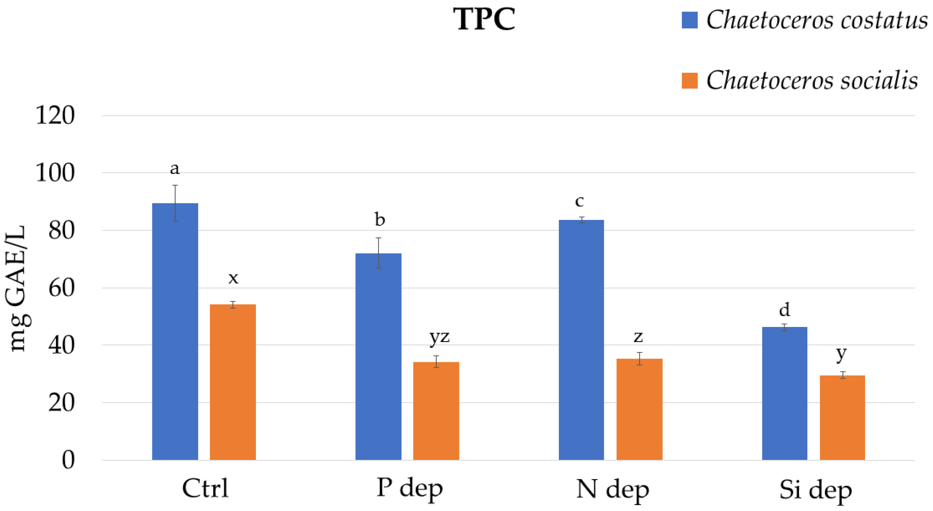 Marinedrugs 22 00096 g001