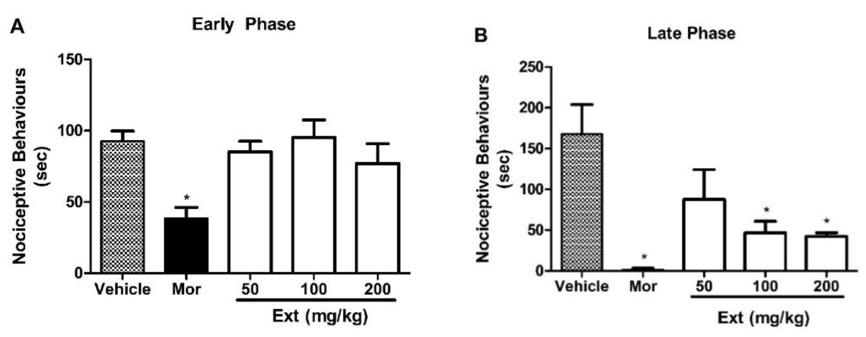 Marinedrugs 22 00097 g003