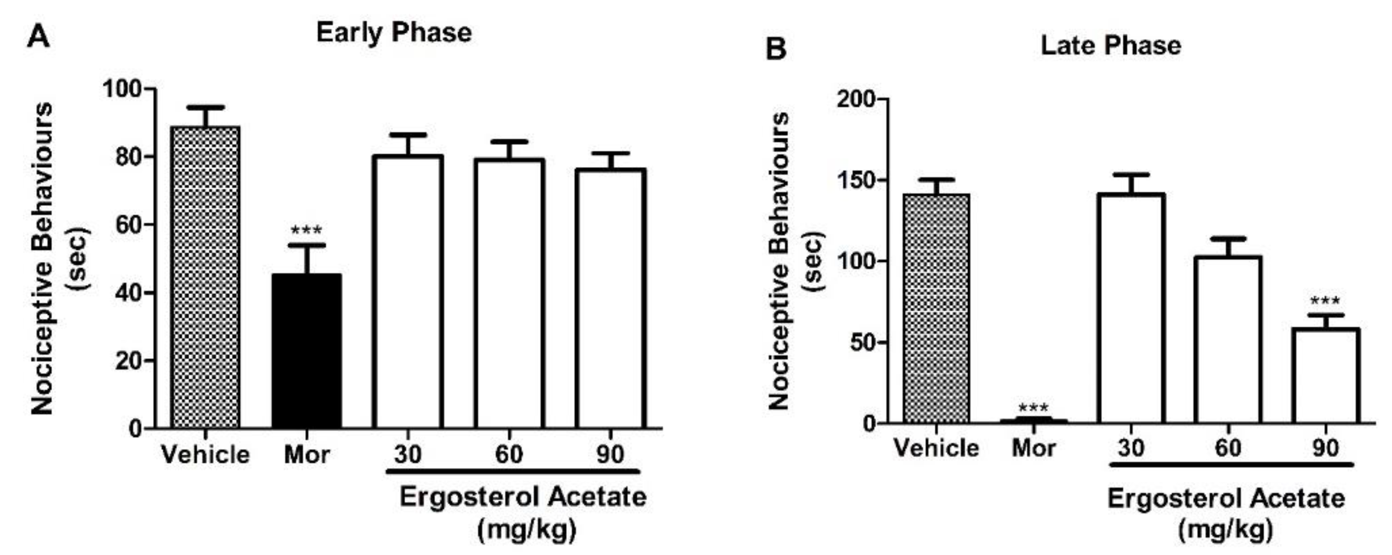 Marinedrugs 22 00097 g004