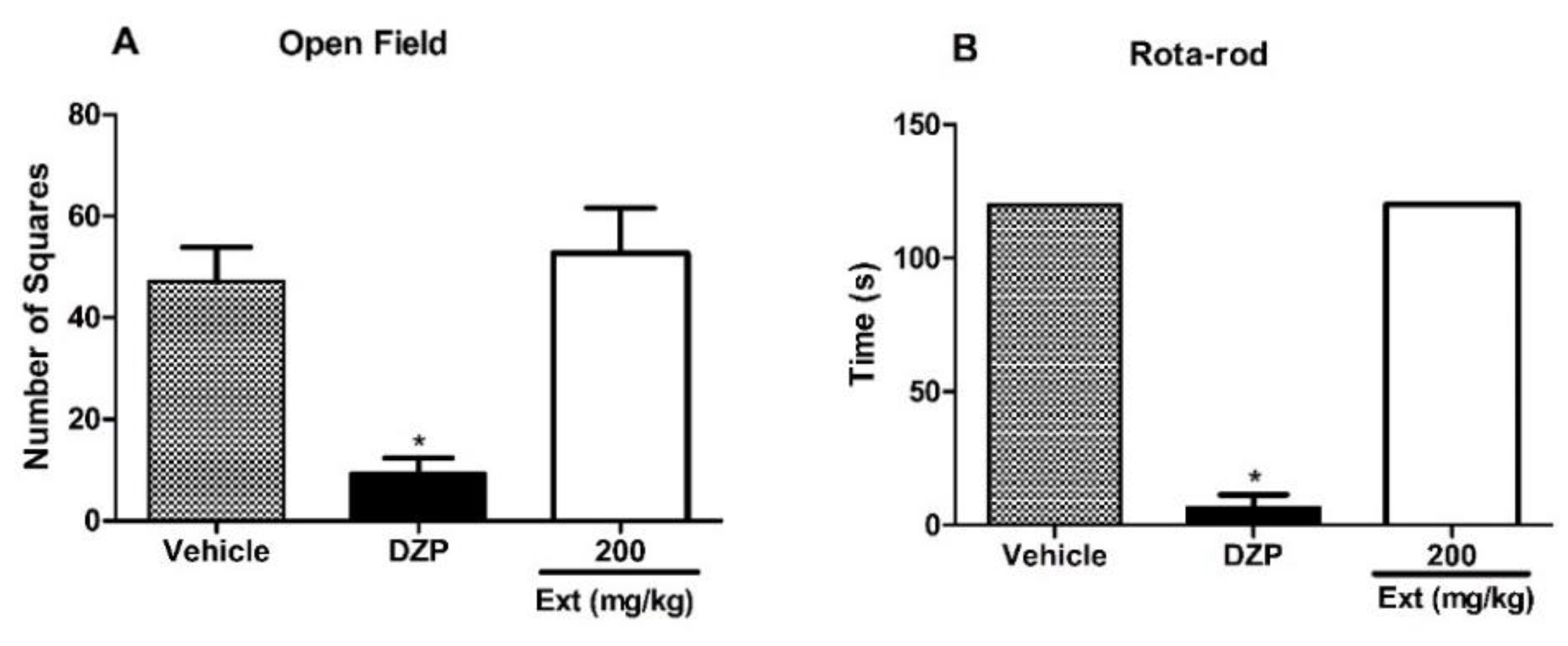 Marinedrugs 22 00097 g007